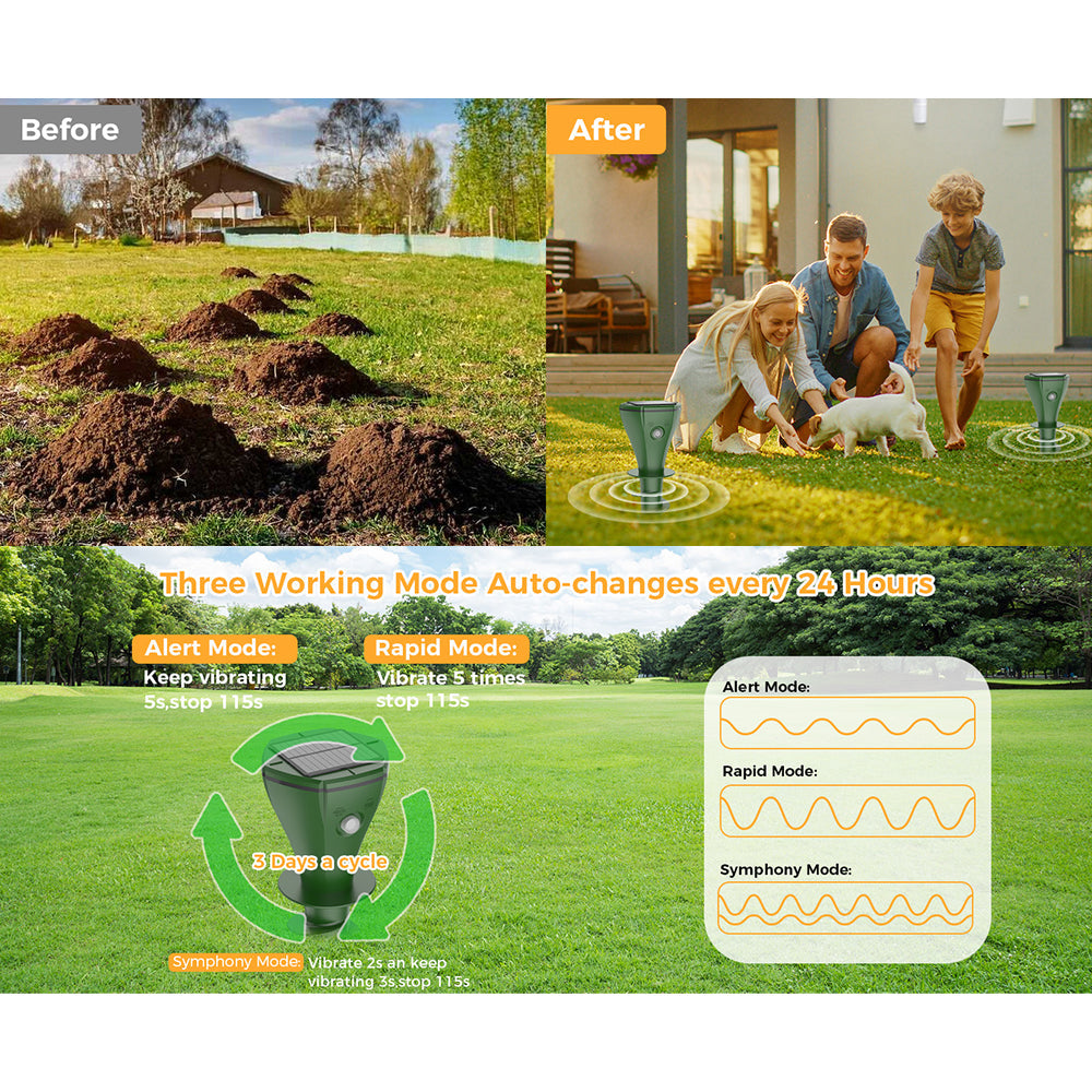 ChaseRiff Solar Mole Repeller - Ultrasonic Lawn Pest Defense
