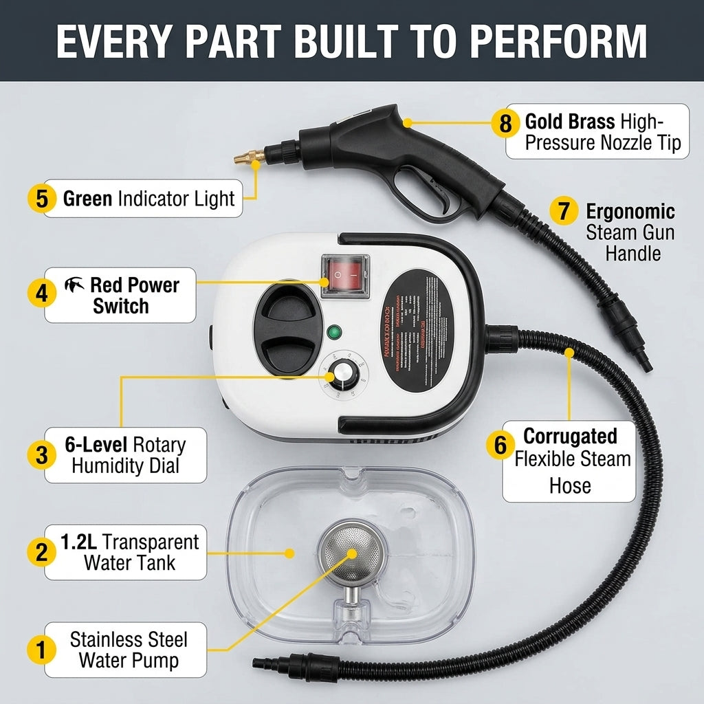 Steam Cleaner 2500W High Temp & Pressure SteamPuci