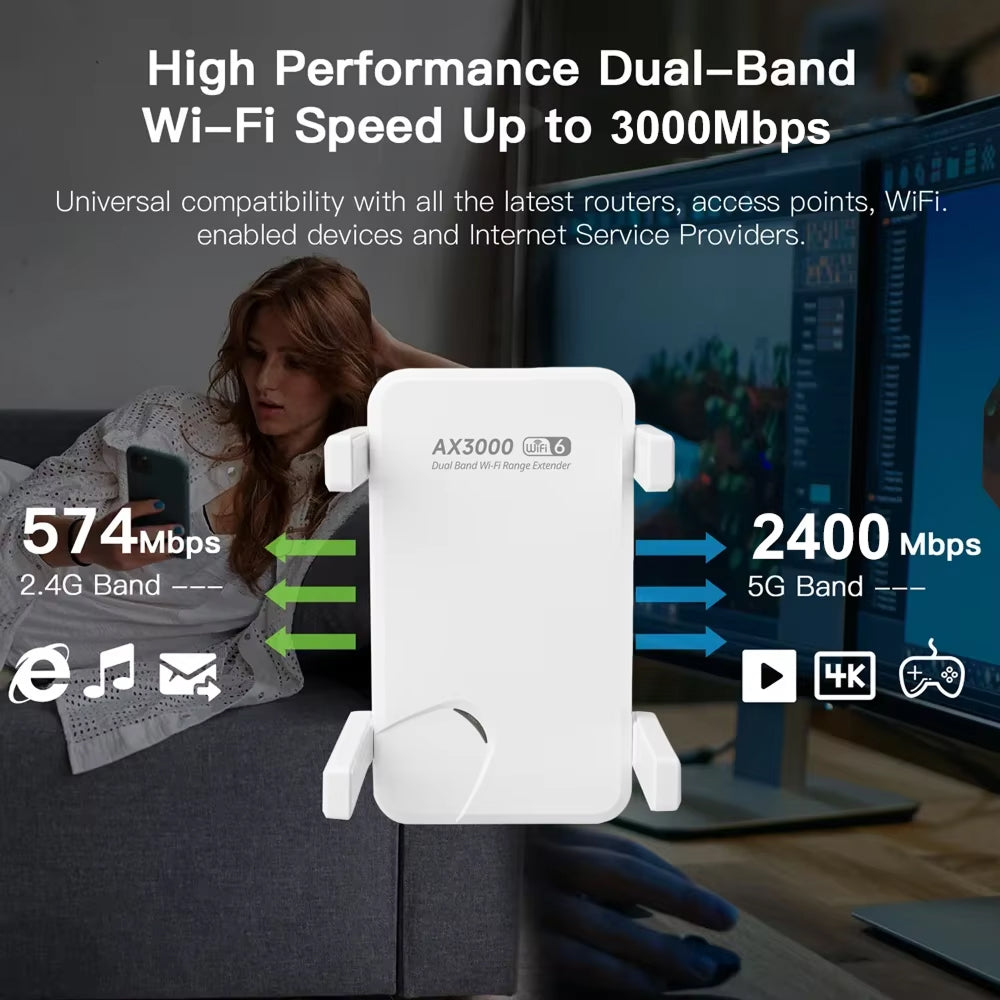 AcessOzi 3000Mbps WiFi 6 Extender for Home