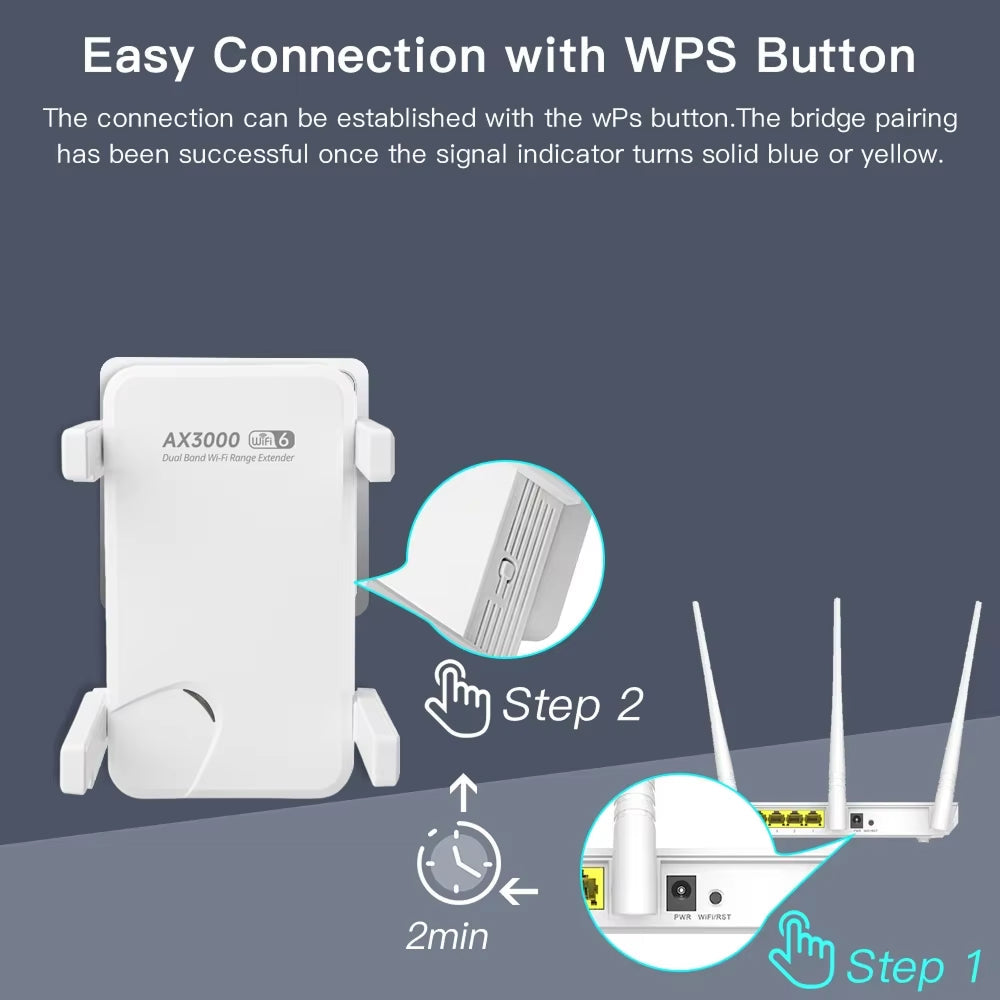 AcessOzi 3000Mbps WiFi 6 Extender for Home