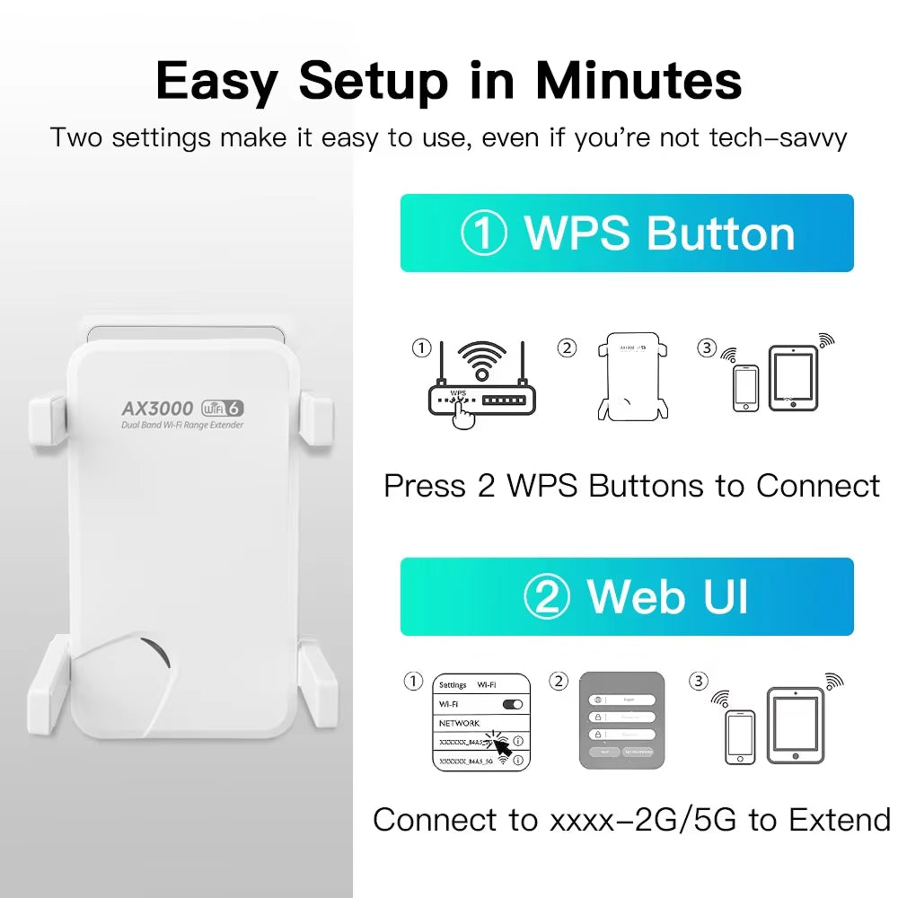 AcessOzi 3000Mbps WiFi 6 Extender for Home