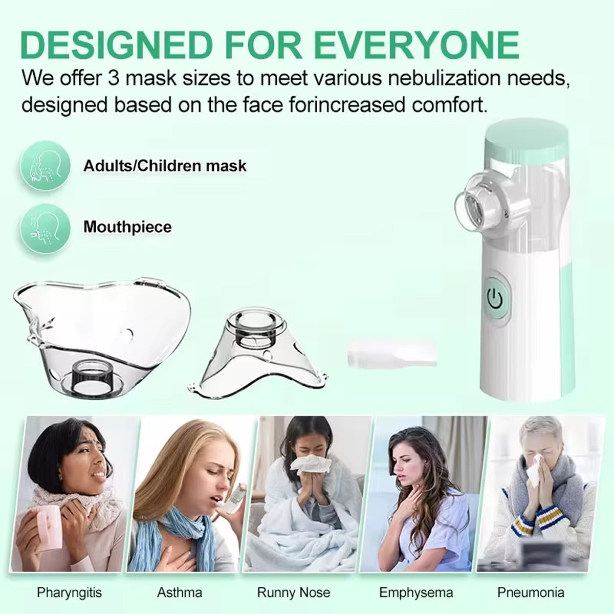 AeroEzex Portable Mesh Nebulizer - Whisper-Quiet, 1-3 Micron Fine Mist, 45° Leak-Proof