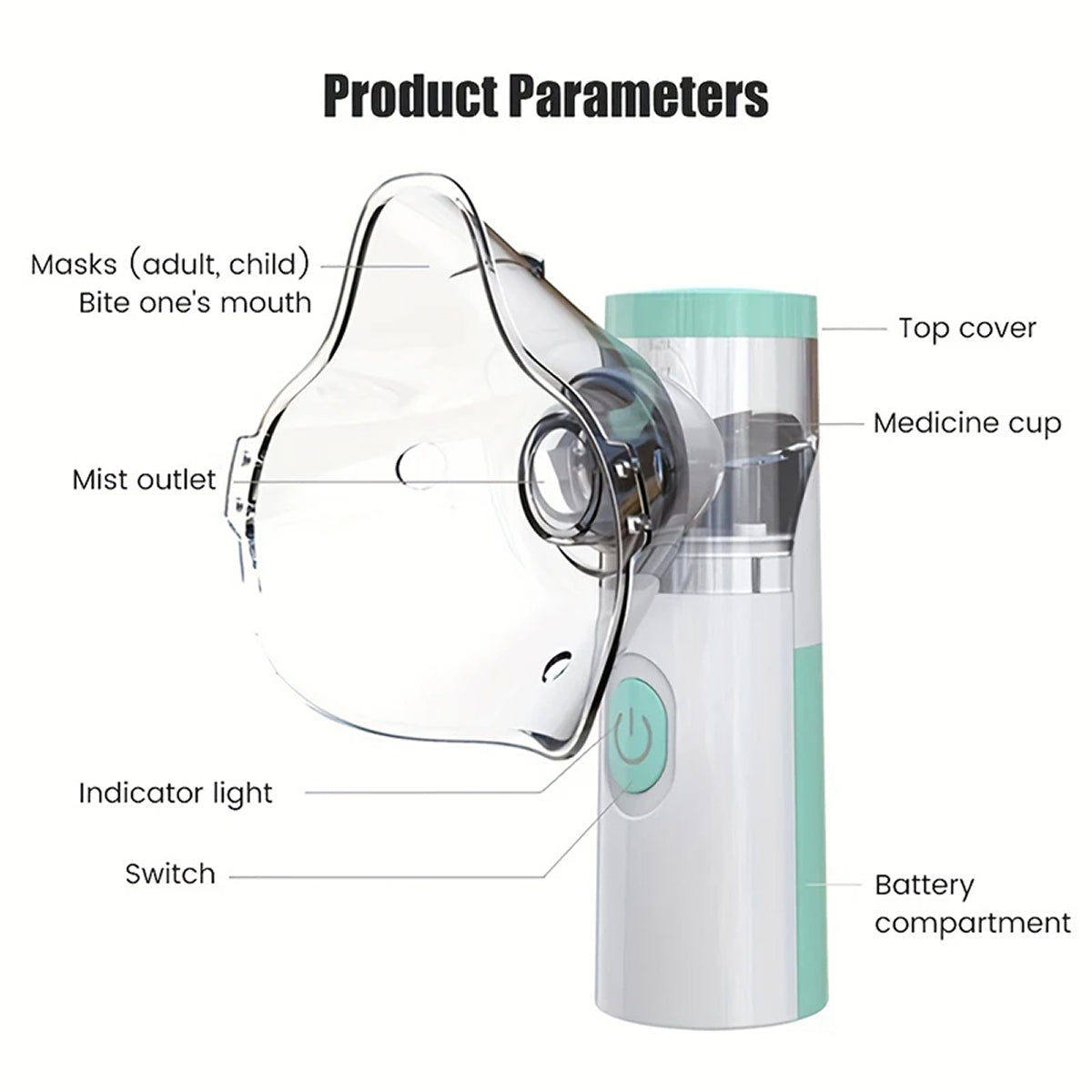 AeroEzex Portable Mesh Nebulizer - Whisper-Quiet, 1-3 Micron Fine Mist, 45° Leak-Proof