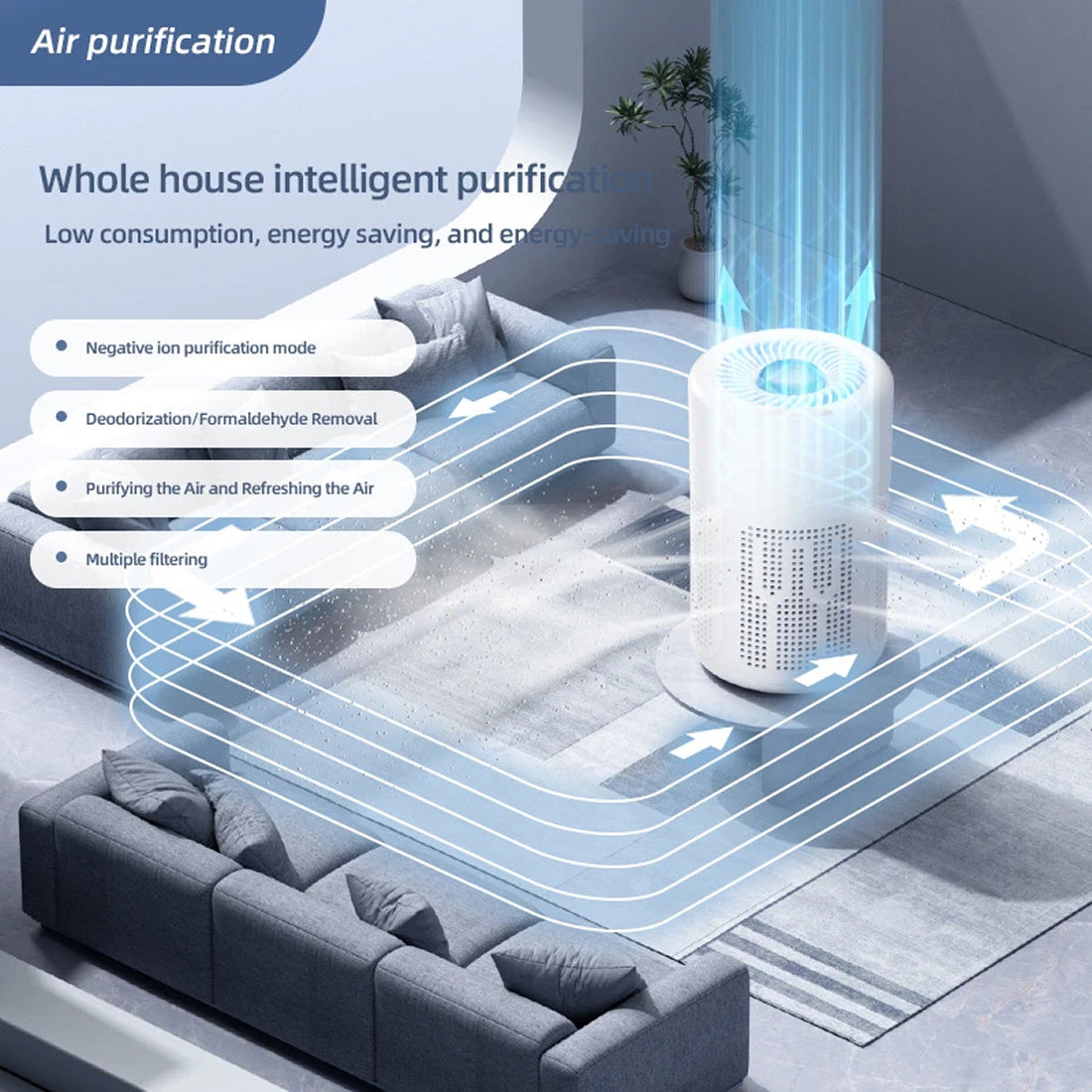 AirixMit Air Purifier for Home Negative Ion HEPA Filter for Formaldehyde and Odor Removal with 30dB Silent Tech