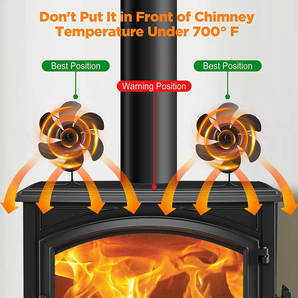 AiroxFan | Heat-Powered 6-Blade Stove Fan for Fireplaces (Copy)