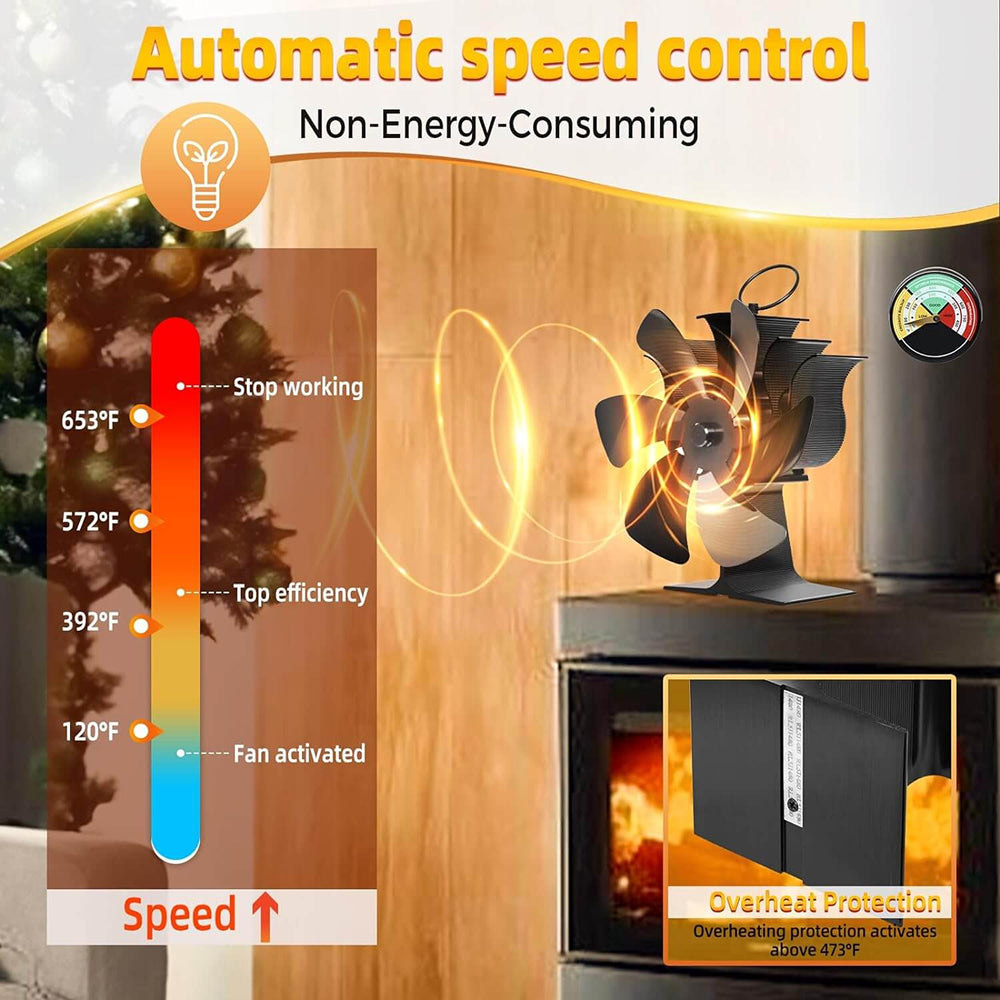 AiroxFan | Heat-Powered 6-Blade Stove Fan for Fireplaces (Copy)