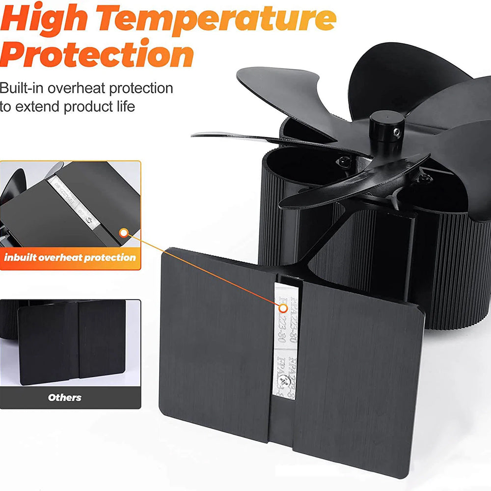 AiroxFan | Heat-Powered 6-Blade Stove Fan for Fireplaces (Copy)