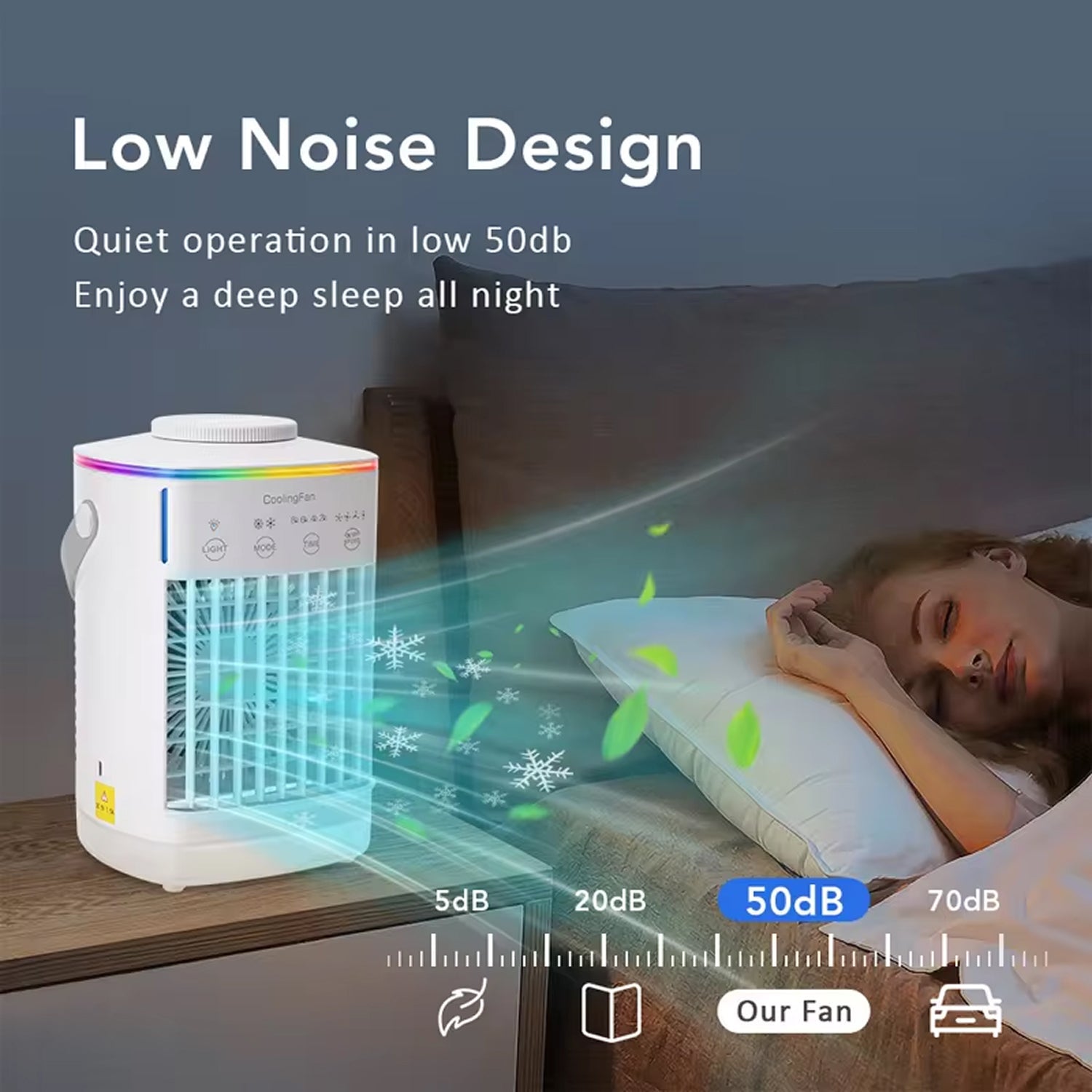 ArcticCori Portable Air Conditioner 700ml USB Personal Air Cooler 4 Speeds for Bedroom and Office
