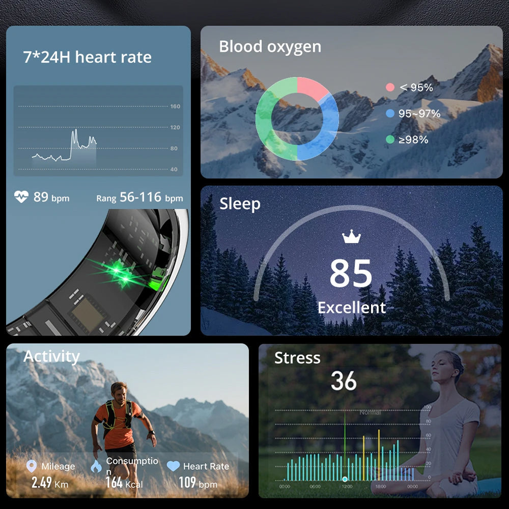 AuraTeco Smart Ring - 24/7 Health Monitoring & Gesture Control