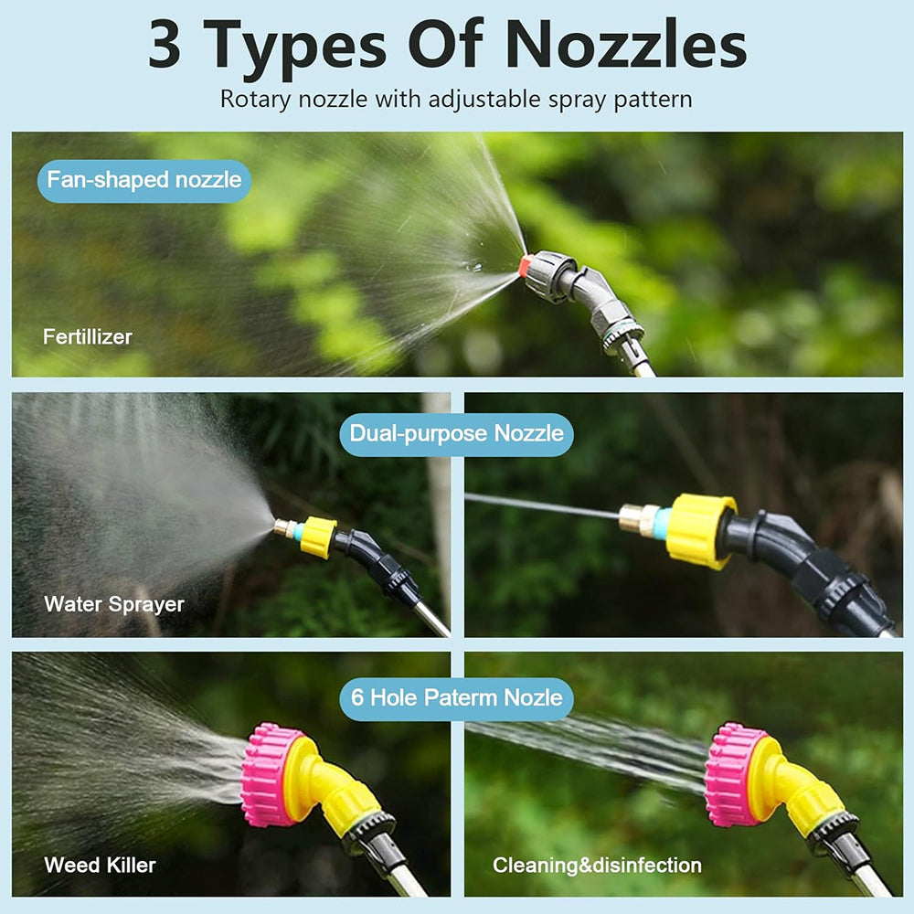 AvilMarsh 8L Electric Automatic Backpack Sprayer for Garden