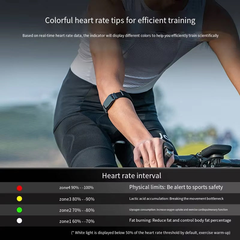 BeatLivo Armband Heart Rate Monitor IPX8 Waterproof Bluetooth ANT+ with Blood Oxygen