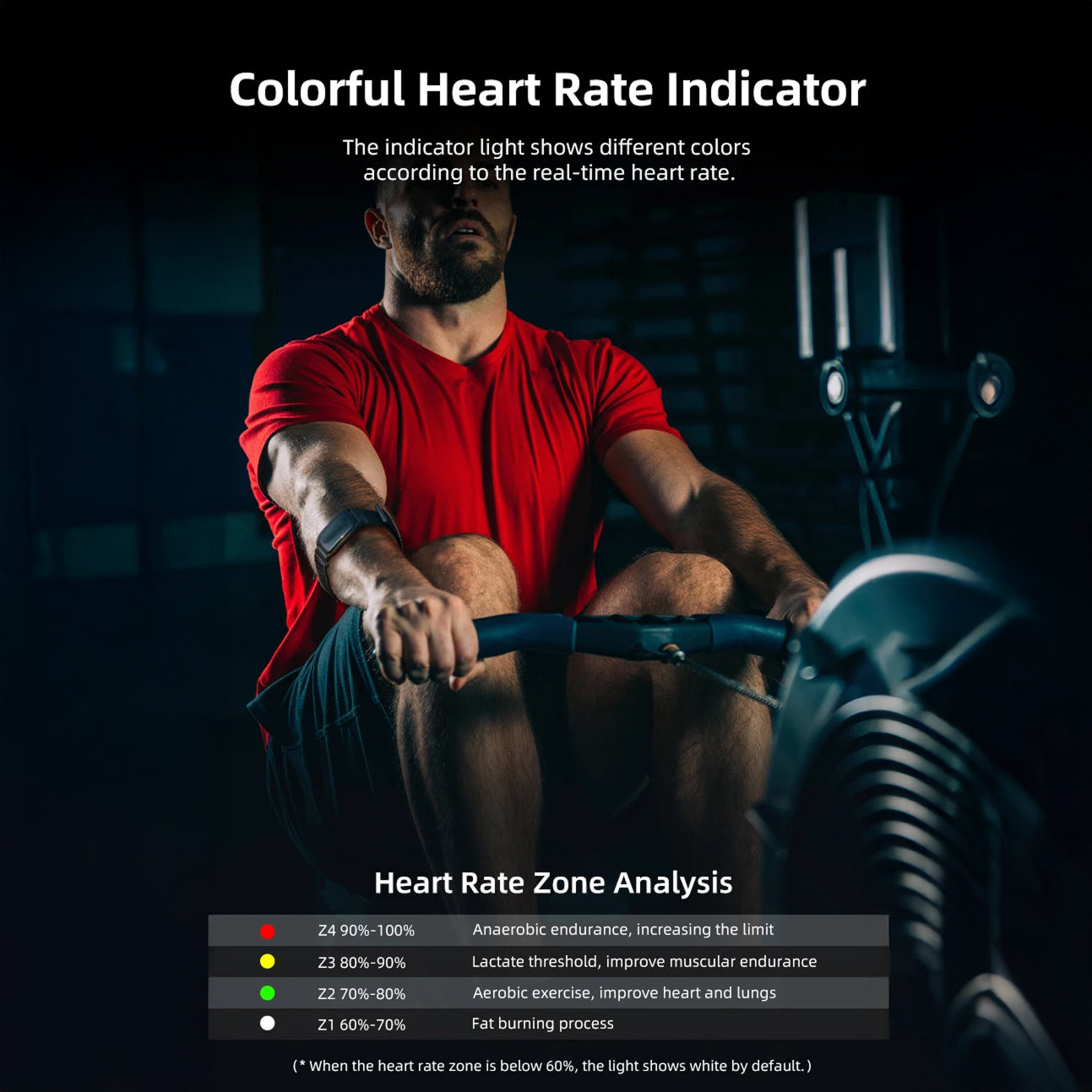 BeatLivo Armband Heart Rate Monitor IPX8 Waterproof Bluetooth ANT+ with Blood Oxygen