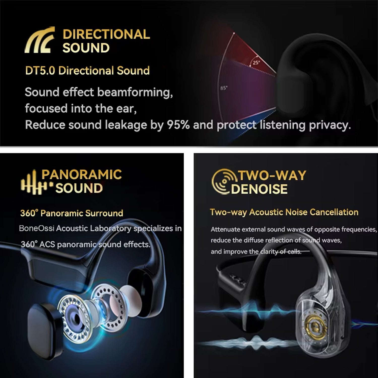 BoneOssi IPX8 Waterproof Swimming Headphones 32GB MP3 Bone Conduction Bluetooth 5.4