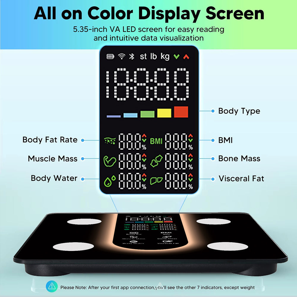 BovScalix Smart Body Composition Scale with 25 Metrics