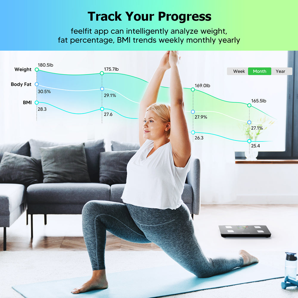 BovScalix Smart Body Composition Scale with 25 Metrics