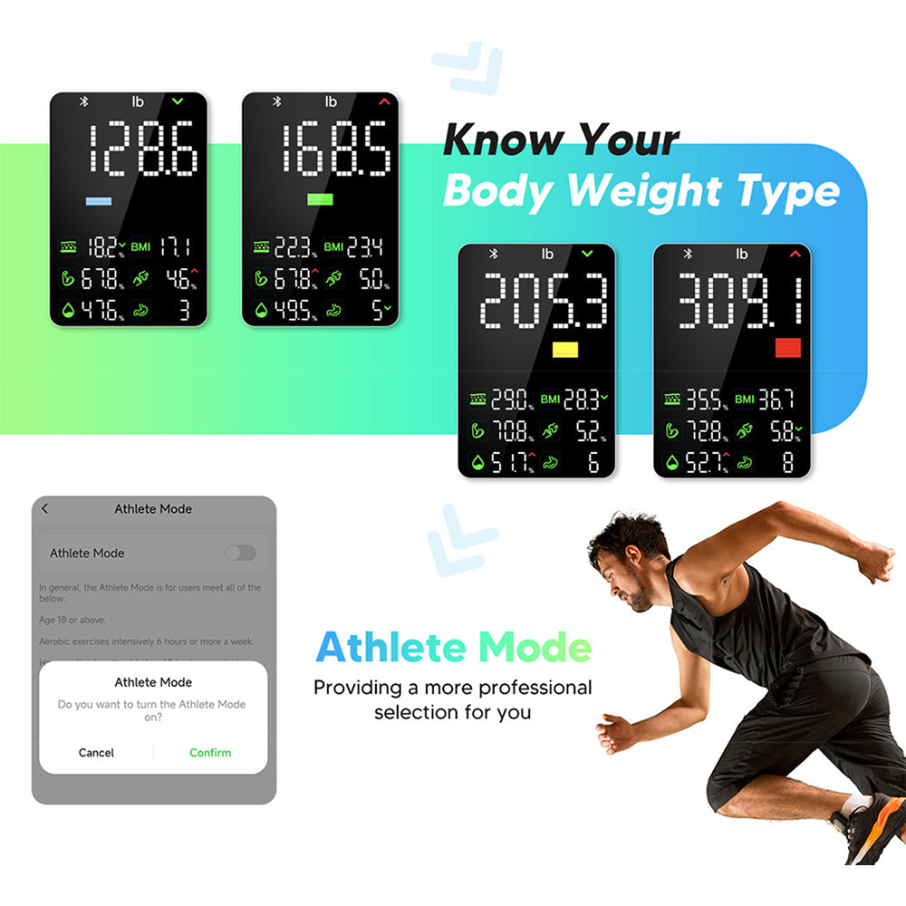 BovScalix Smart Body Composition Scale with 25 Metrics