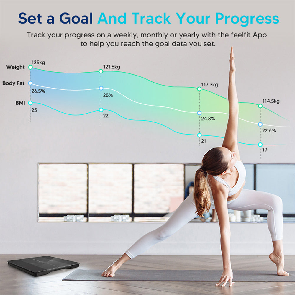 BovScalix Smart Body Composition Scale with 25 Metrics