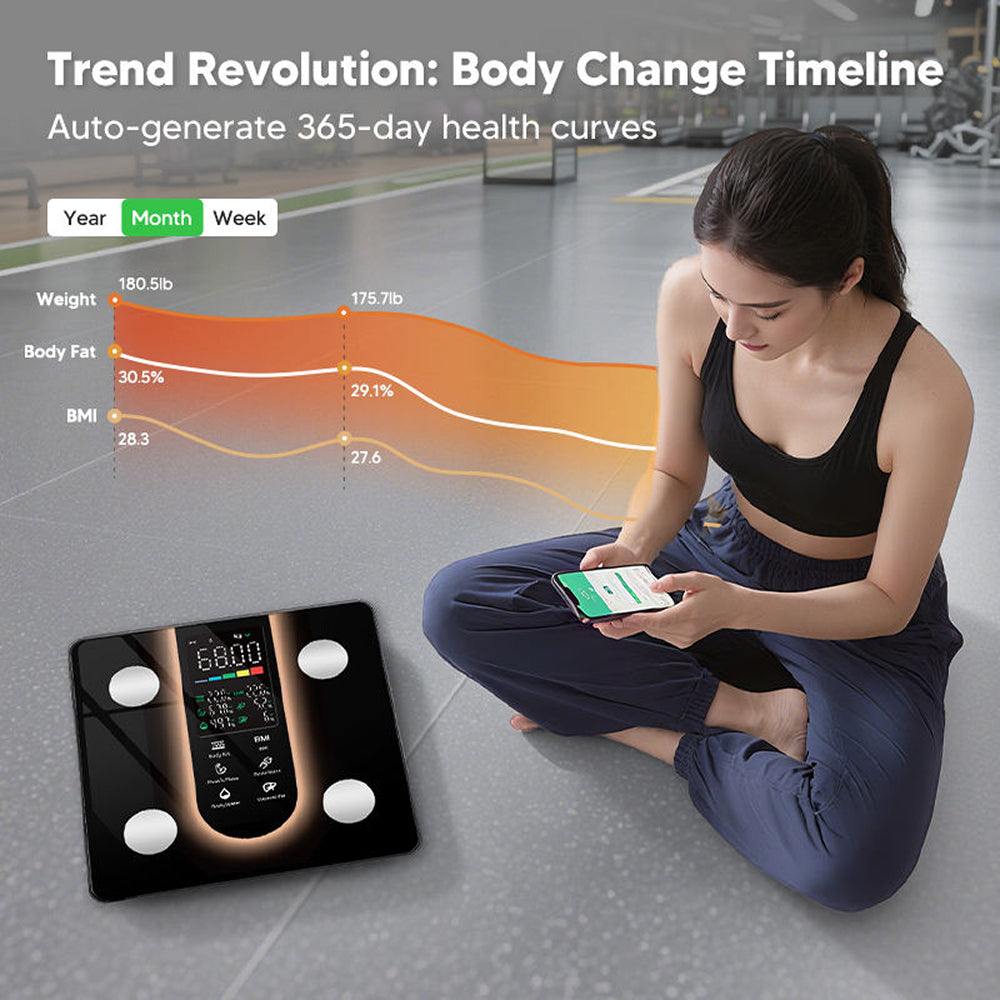 BovScalix Smart Body Composition Scale with 25 Metrics