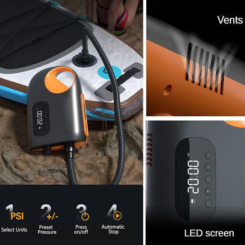 Breezpsi Electric SUP Pump - 20PSI High Pressure 120W Dual Motor, 400L/min Fast Inflation with ±0.1 PSI Precision