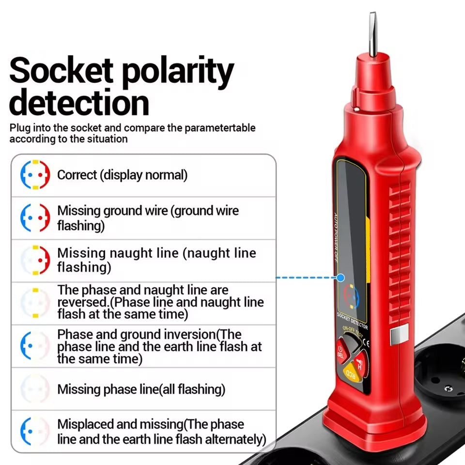 BrexCixa 7-in-1 Circuit Breaker Finder - 2-440V AC/DC Tester with RCD Leakage Detection, NCV Sensing