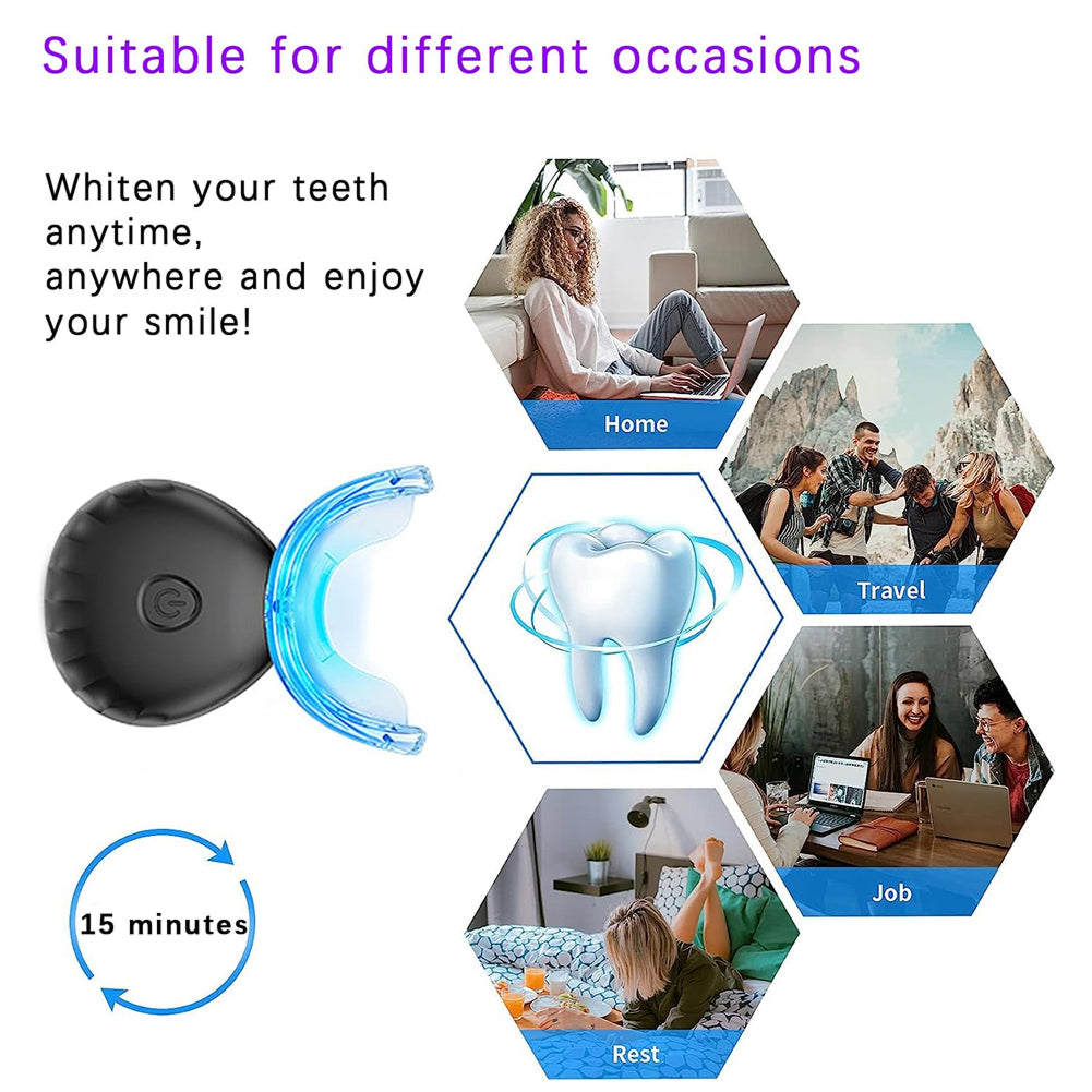 BriteAvi Professional LED Teeth Whitening Kit with 35% Carbamide Peroxide