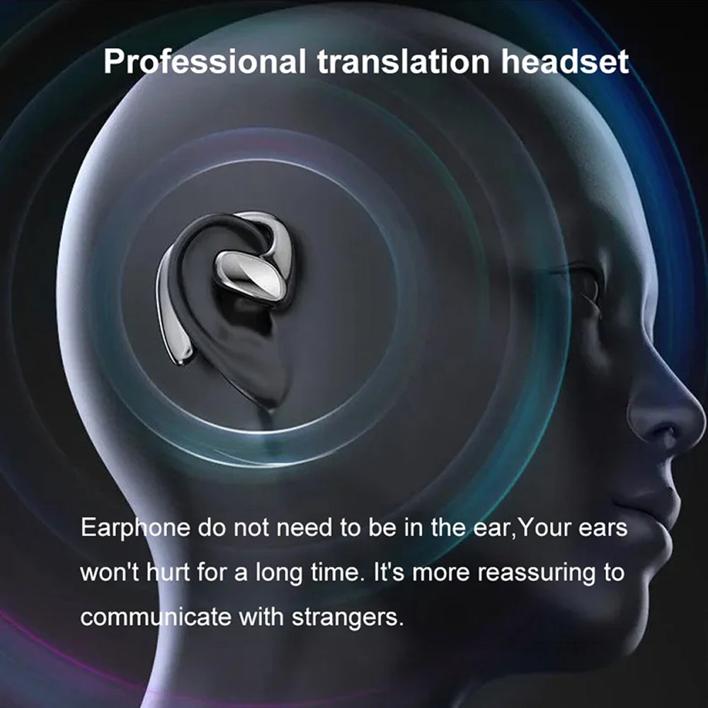 BudsPoly Translation Earbuds 144 Languages with 97% Accuracy, 0.4s Real-Time Response and 8-Language Offline Mode