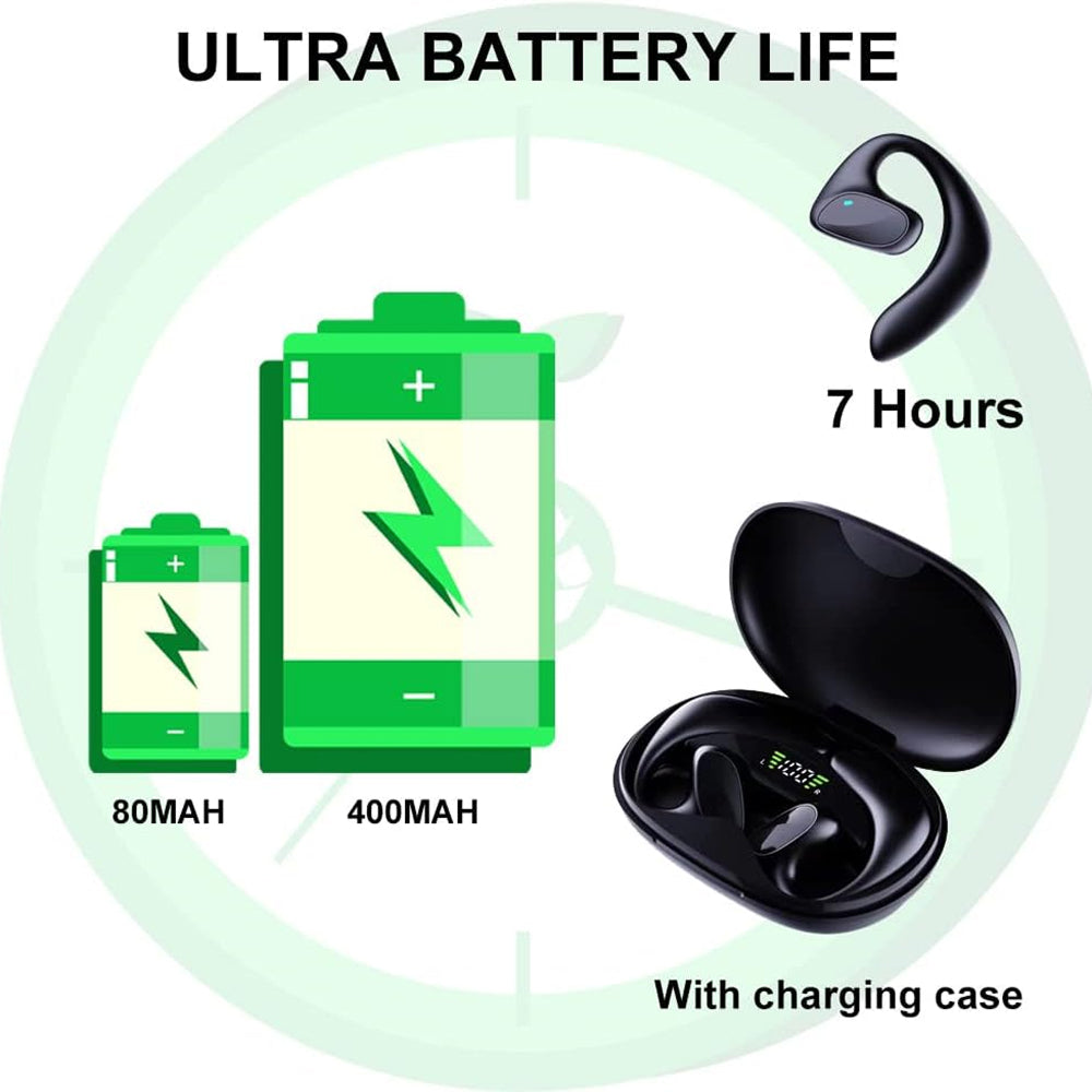 BudsPoly Translation Earbuds 144 Languages with 97% Accuracy, 0.4s Real-Time Response and 8-Language Offline Mode