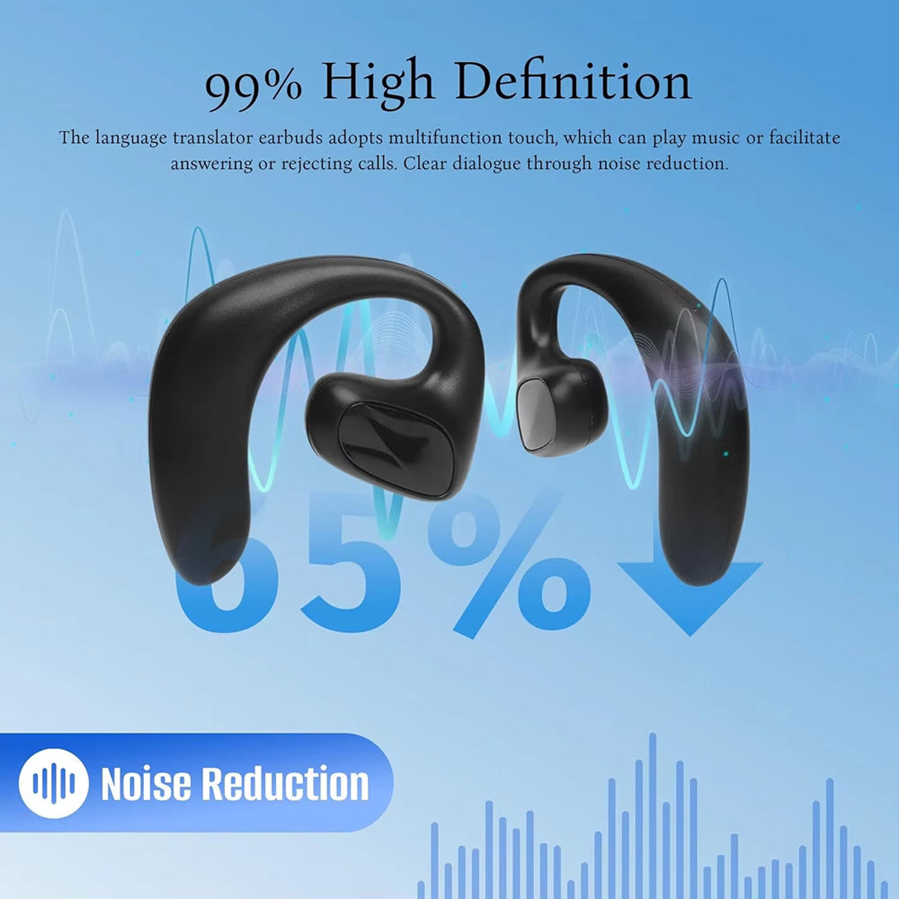 BudsPoly Translation Earbuds 144 Languages with 97% Accuracy, 0.4s Real-Time Response and 8-Language Offline Mode