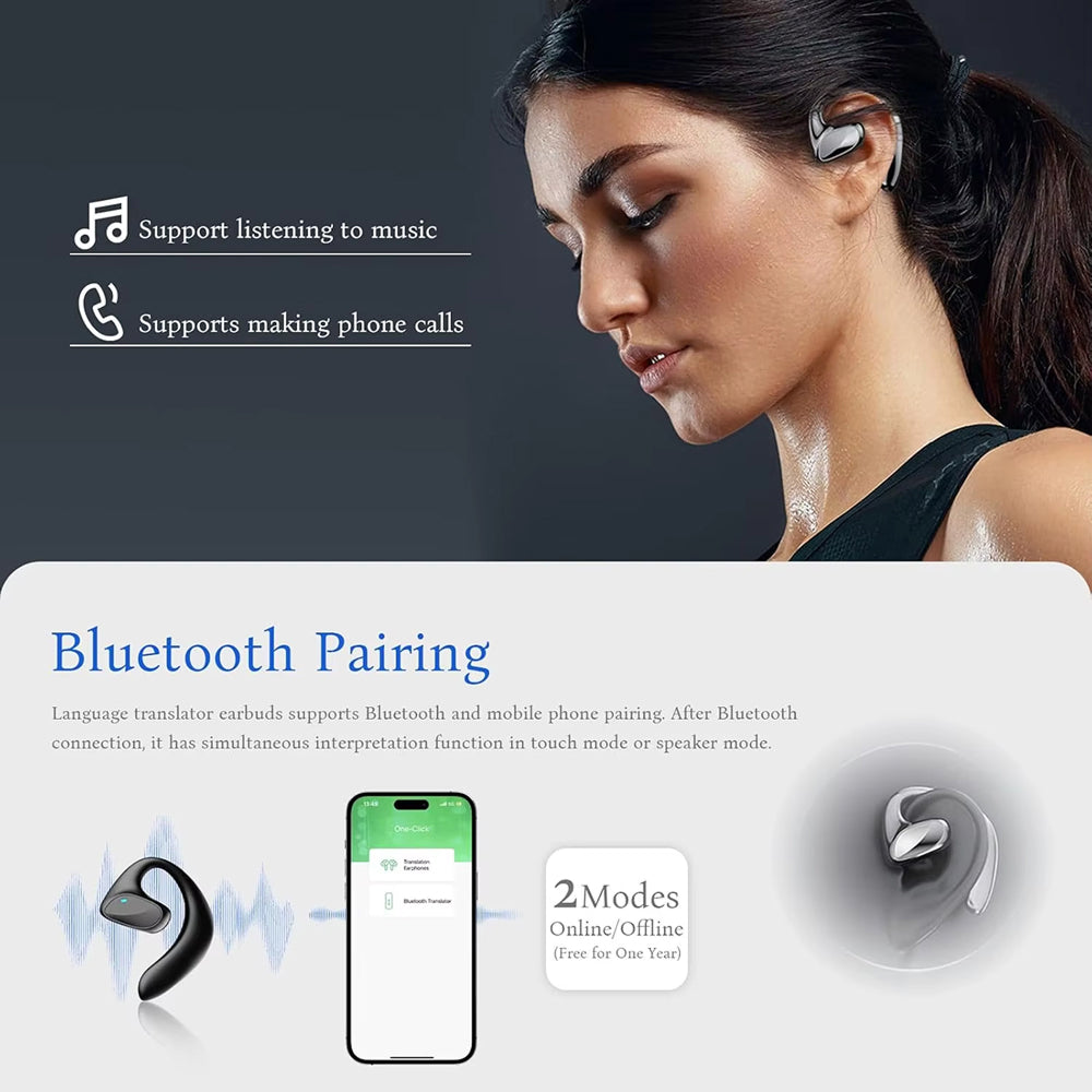 BudsPoly Translation Earbuds 144 Languages with 97% Accuracy, 0.4s Real-Time Response and 8-Language Offline Mode