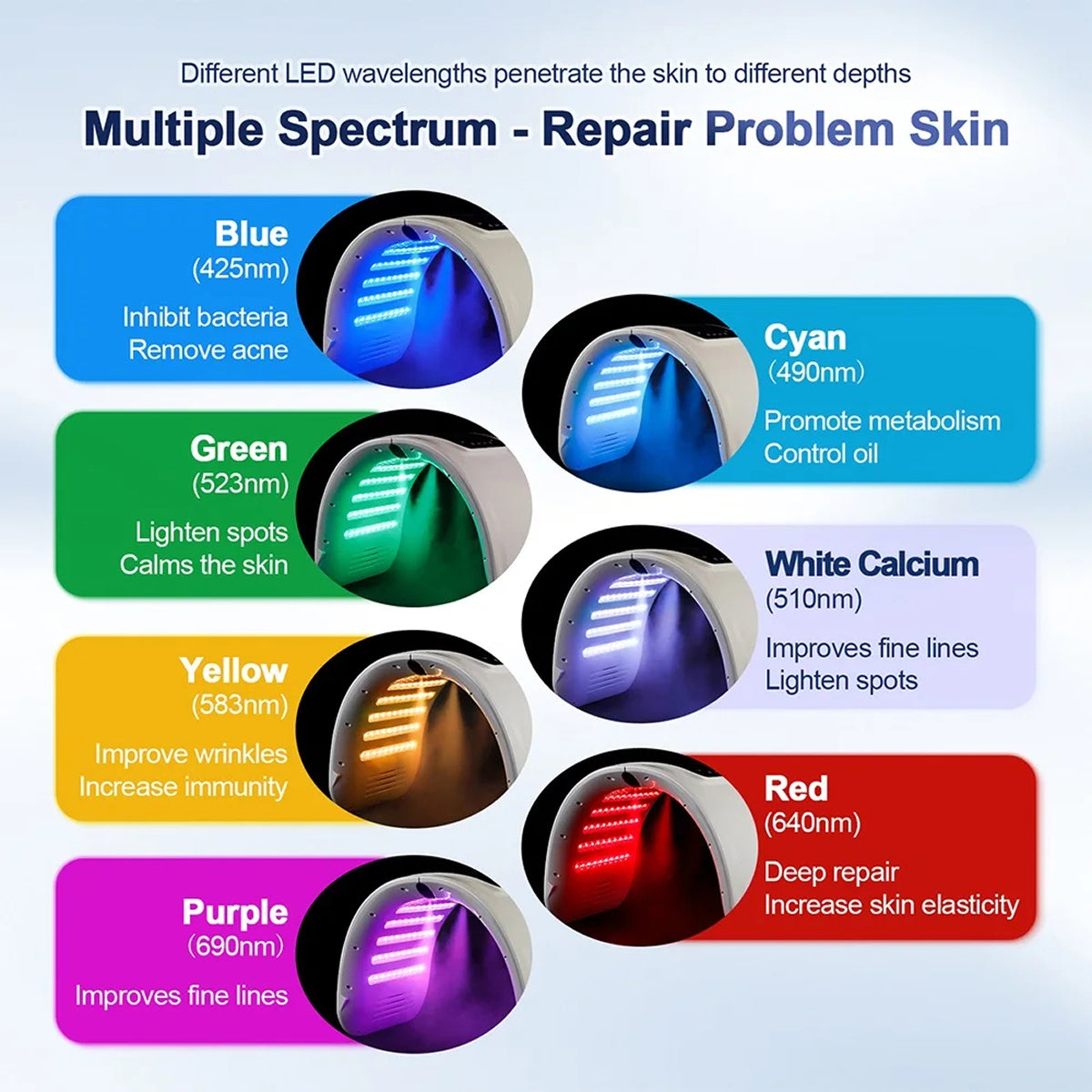 CanbiMart 7-Color LED Blue Light Therapy and Nano-Mist Rejuvenation