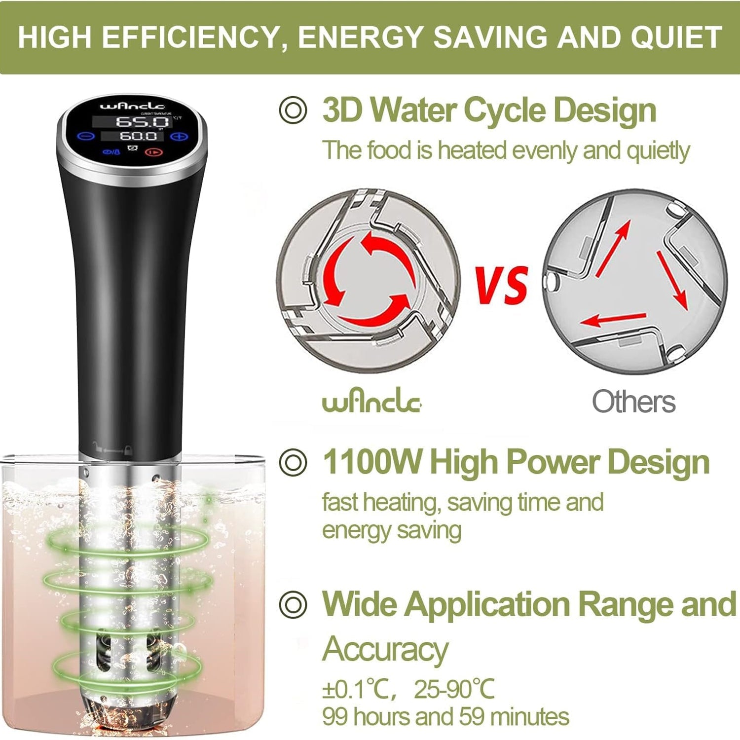 CimixCo Immersion Blender