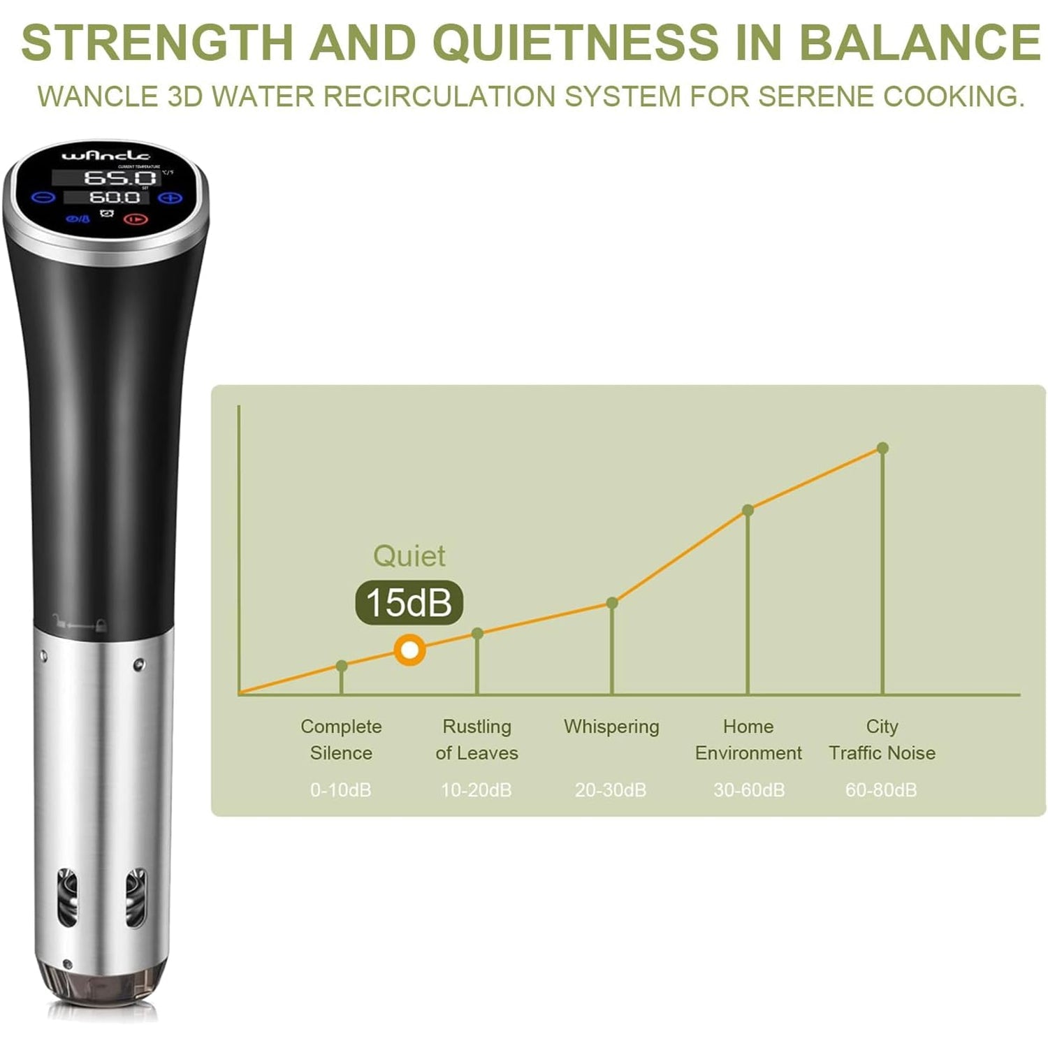 CimixCo Immersion Blender