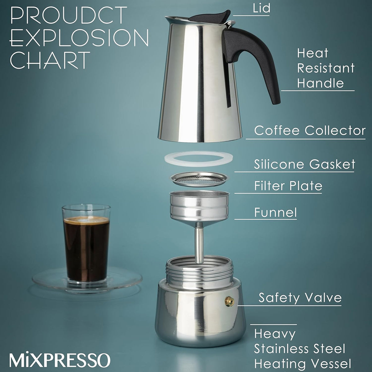 Stovetop Coffee Percolator - Stainless Steel Espresso & Coffee Maker for Home & Camping