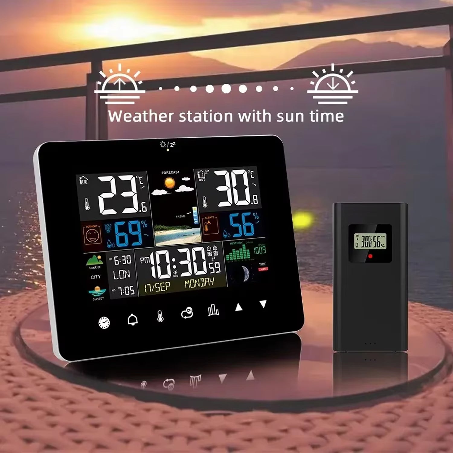 HixThemix Wireless Outdoor Thermometer with Humidity and Pressure