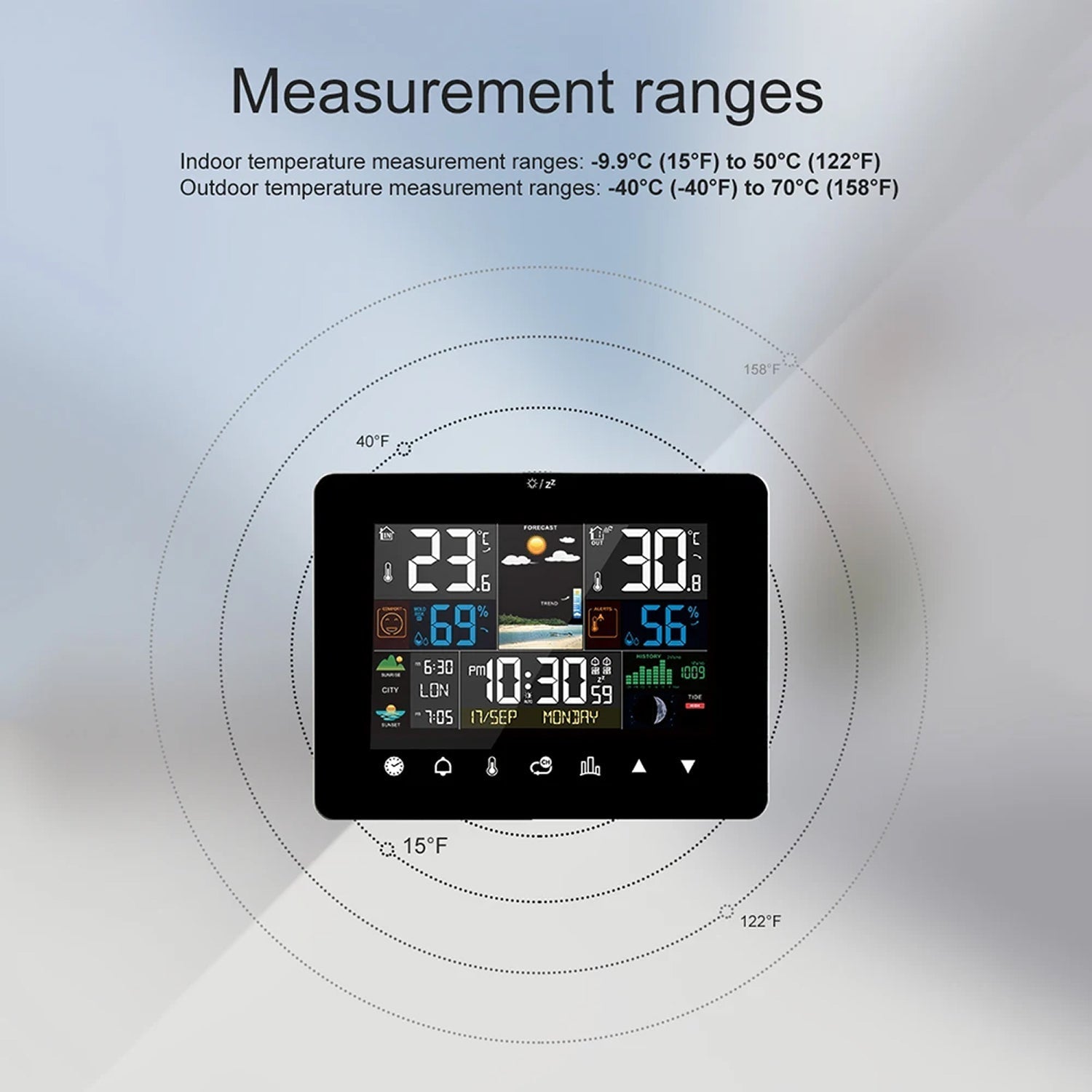 HixThemix Wireless Outdoor Thermometer with Humidity and Pressure