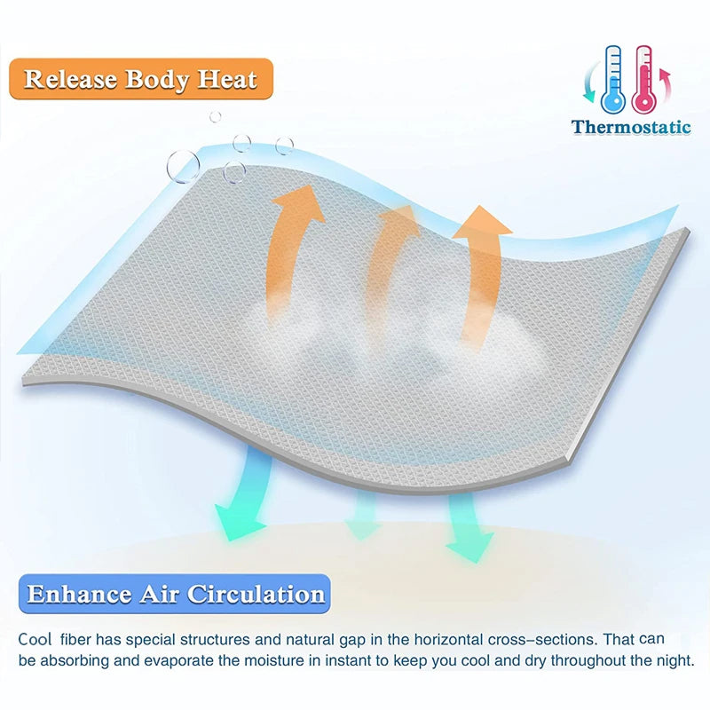 CoolZepi Cooling Blanket with Japanese Q-Max Tech