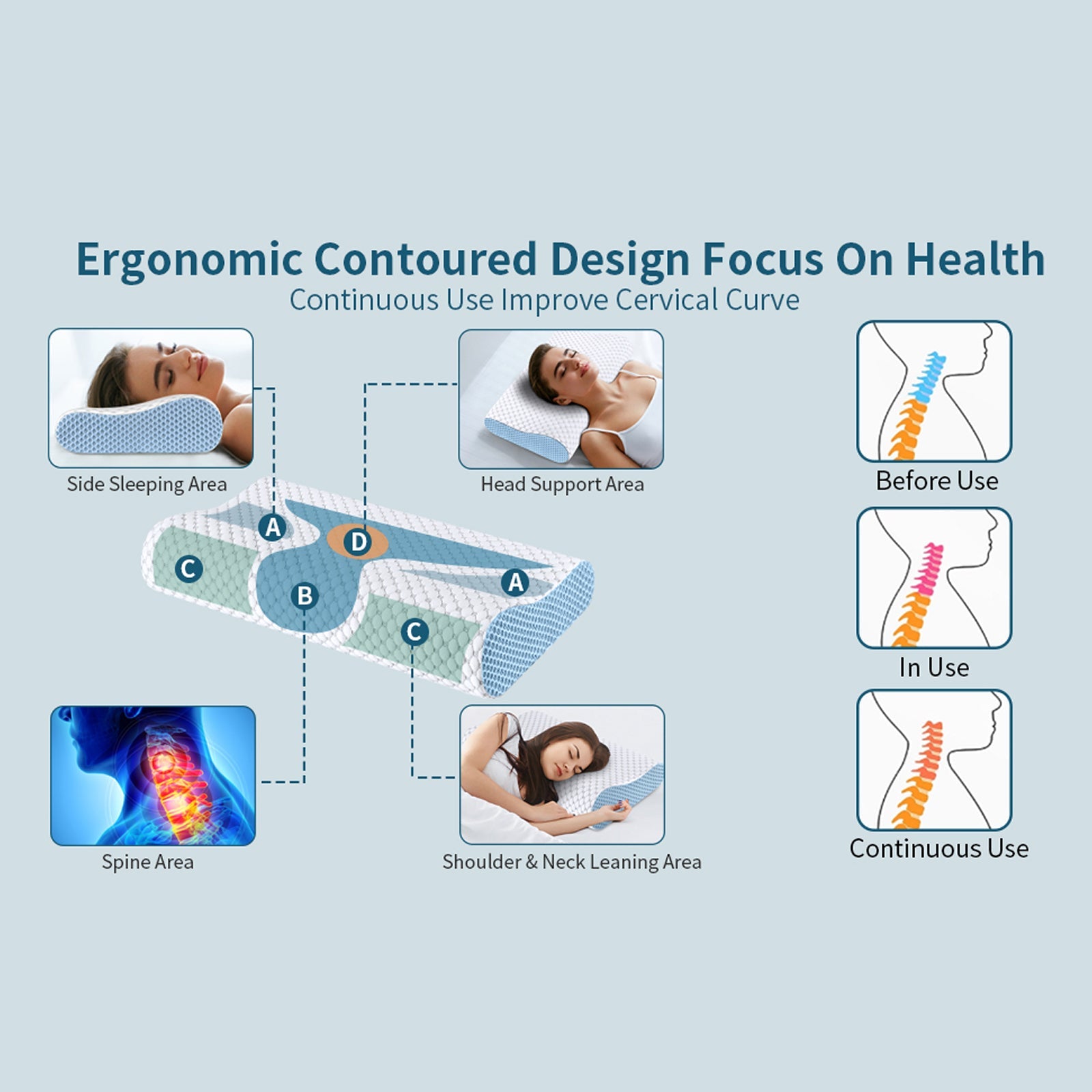 CoolaPill Cooling Memory Foam Pillow Ergonomic Neck Support with Cold Silk Pillowcase