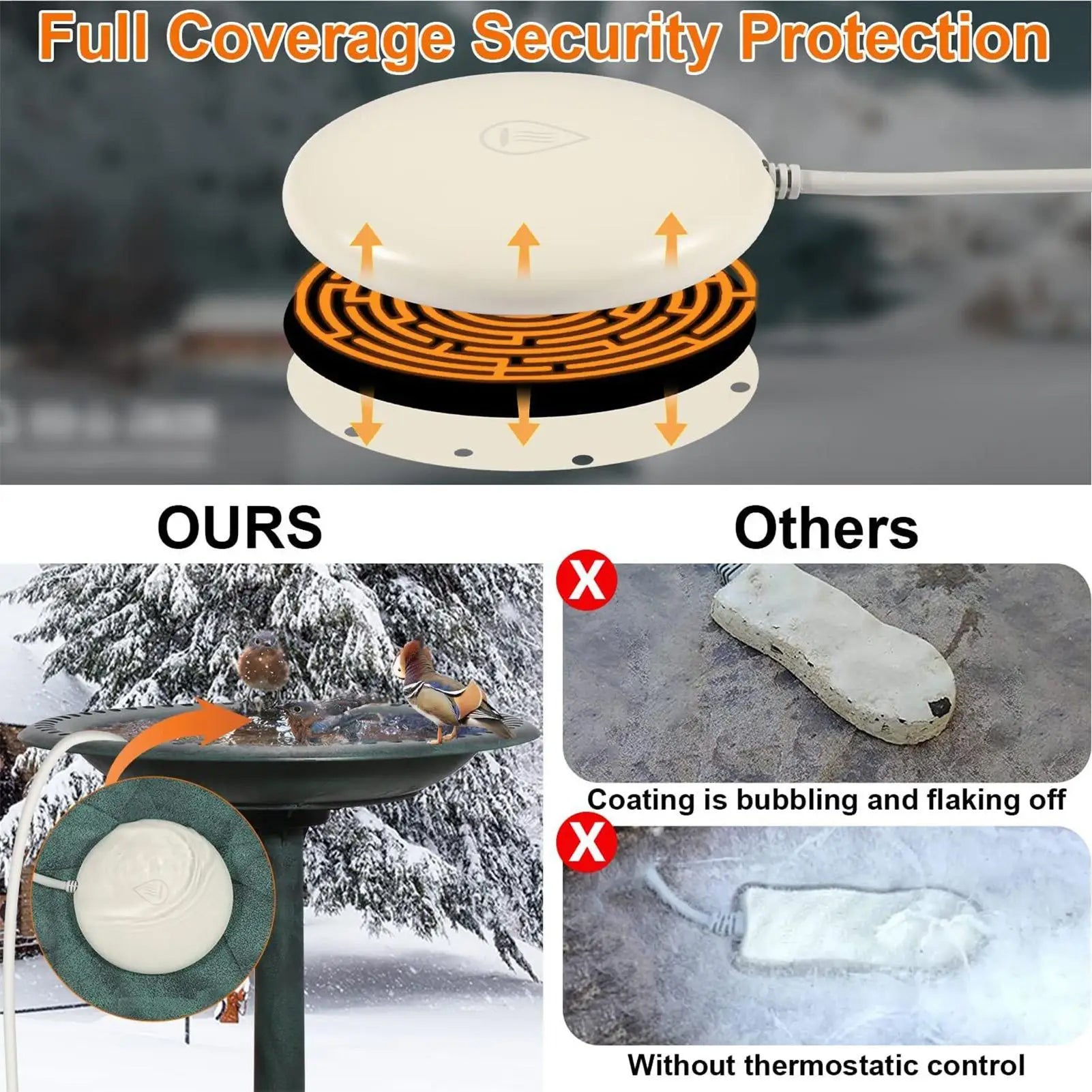 CoziPerch Thermostatic Outdoor Bird Bath and Pond Deicer