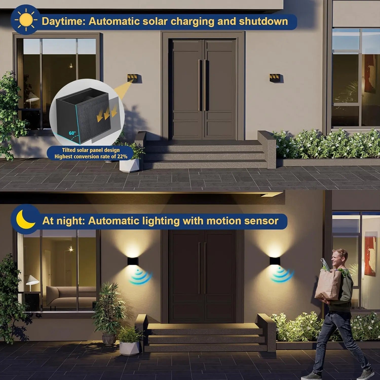 CragVise Solar Powered Outdoor Motion Sensor Light