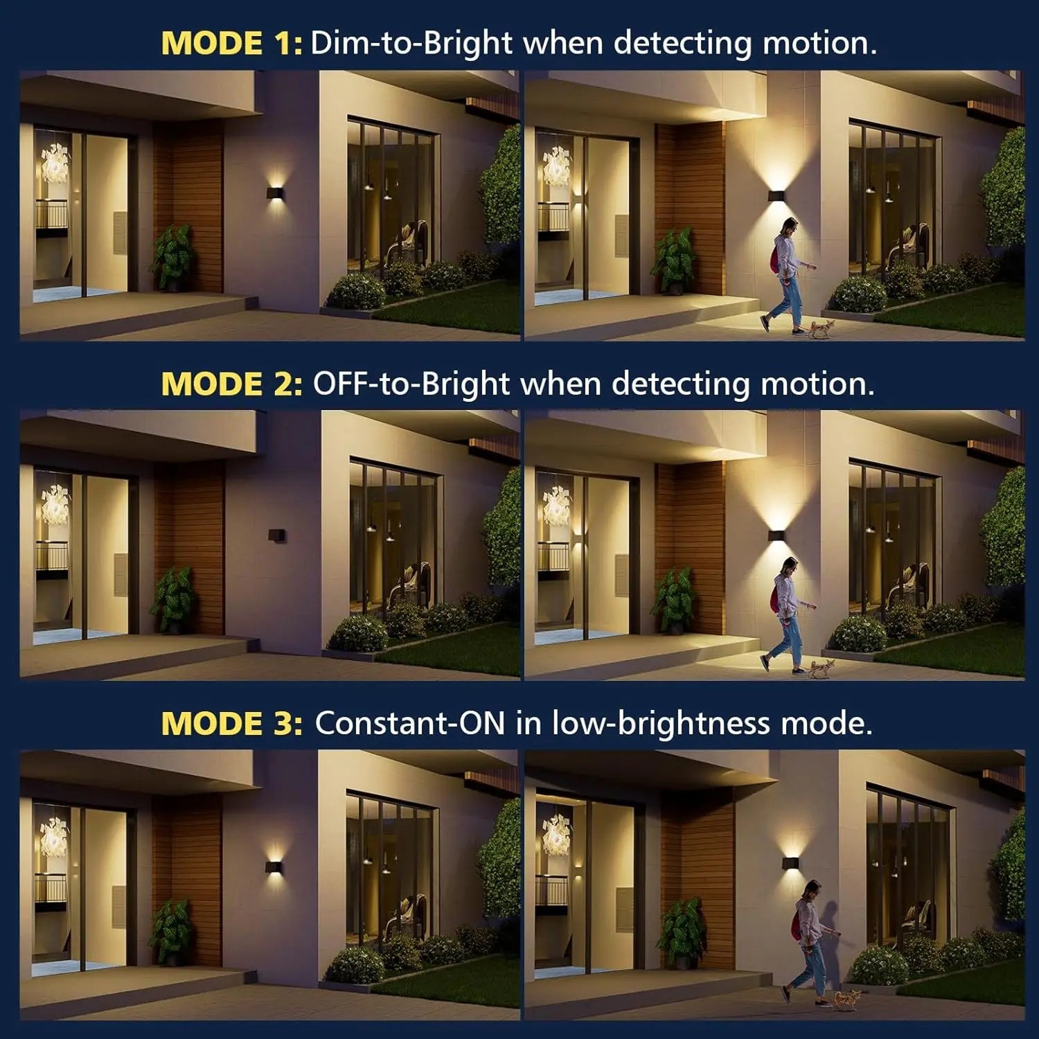 CragVise Solar Powered Outdoor Motion Sensor Light