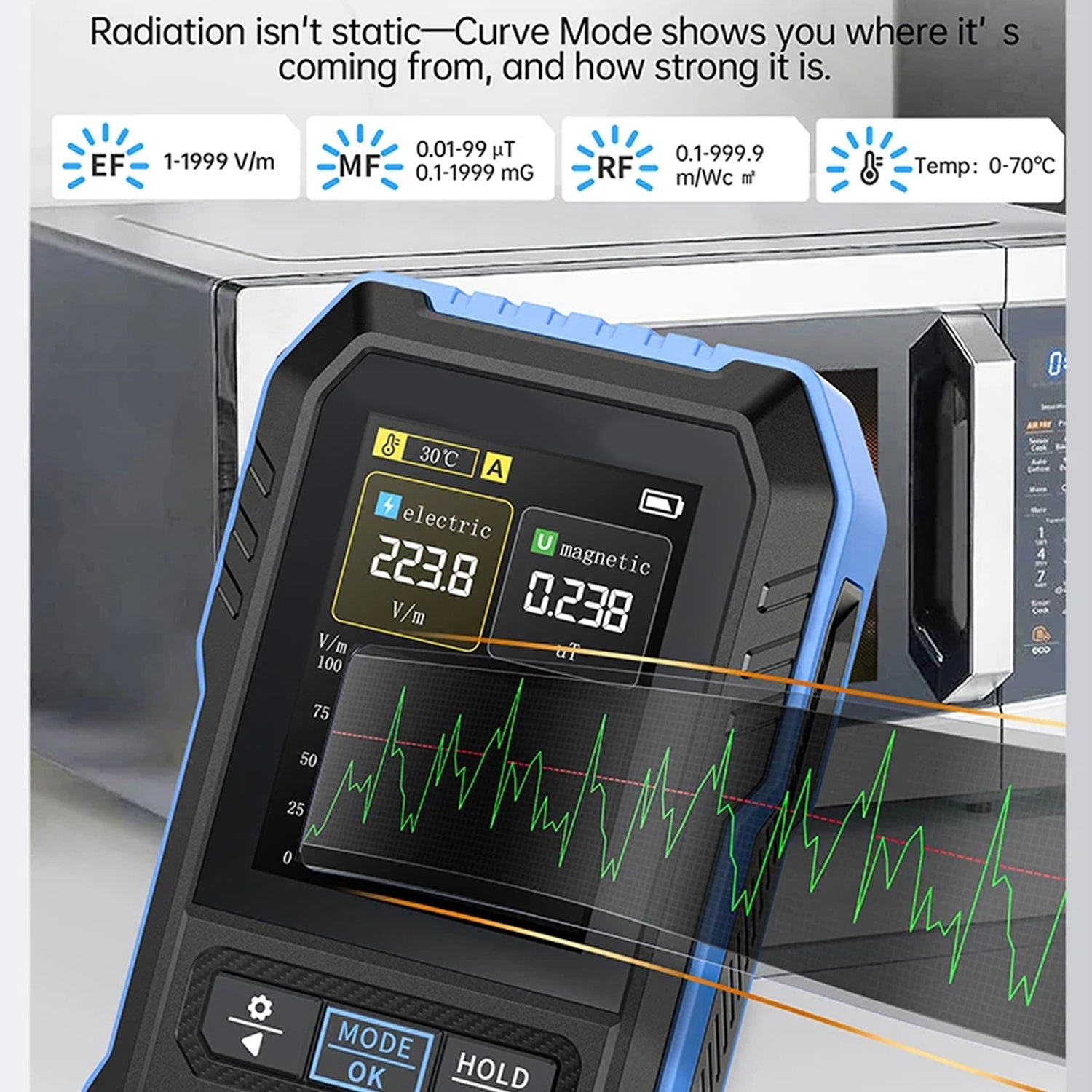 DetexMifi Professional 4-in-1 EMF Meter & 5G Scanner