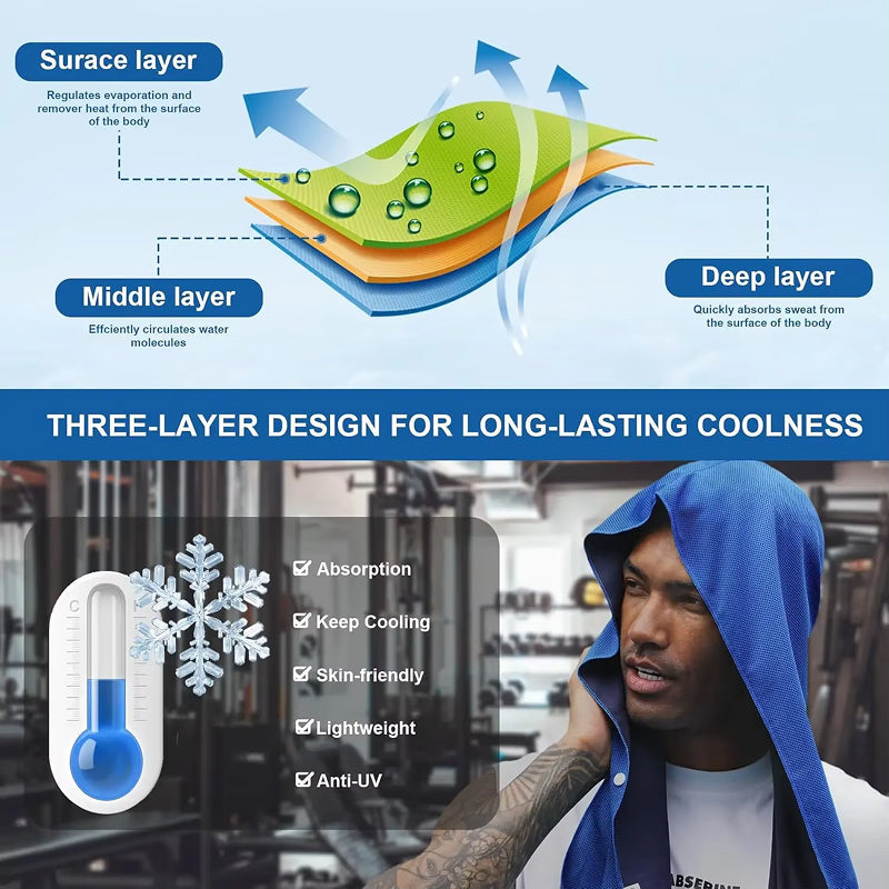 DryColix Hooded Cooling Towel with 40+ UV Protection
