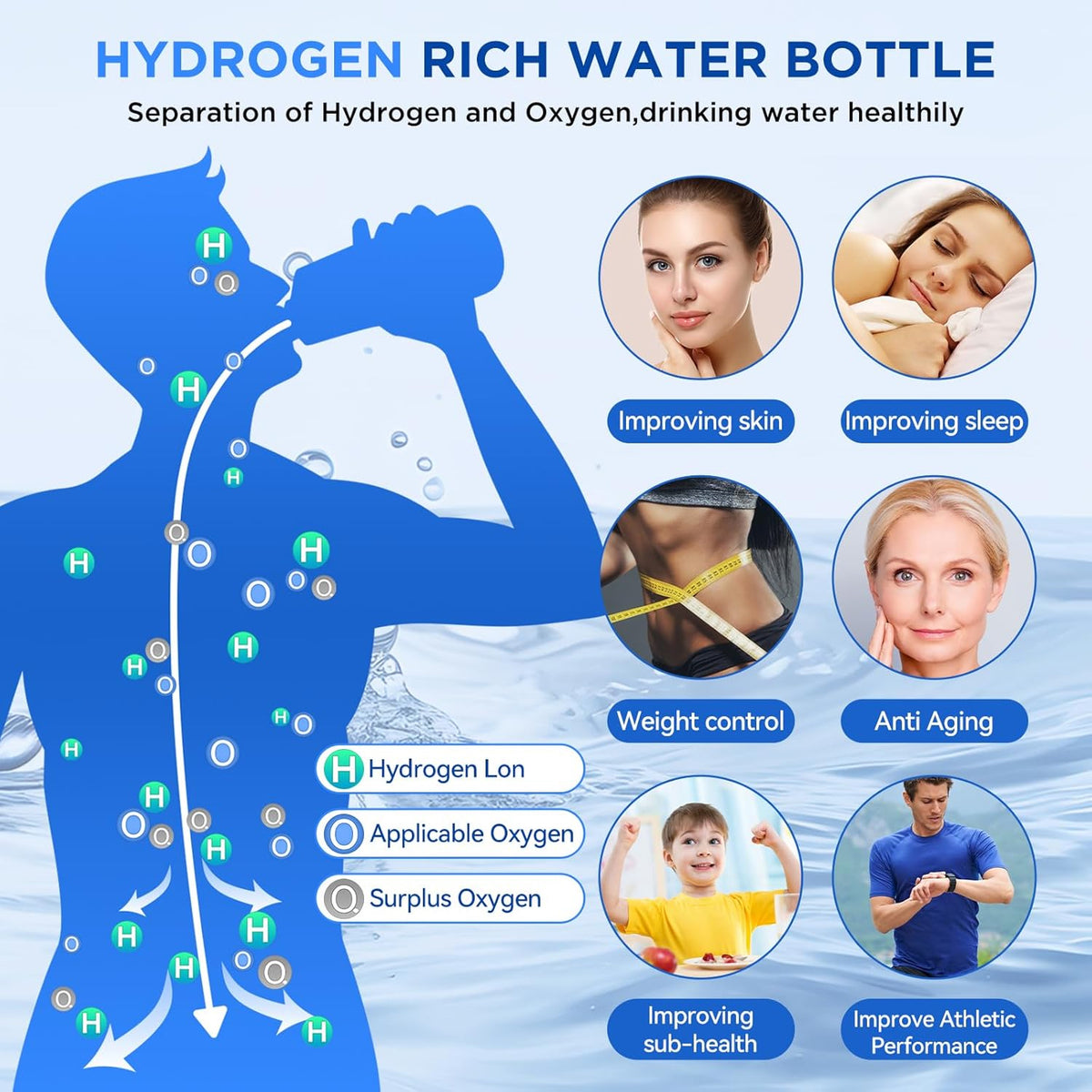 ElyHidro V2 1.5L Hydrogen Smart Water Bottle with SPE PEM Tech