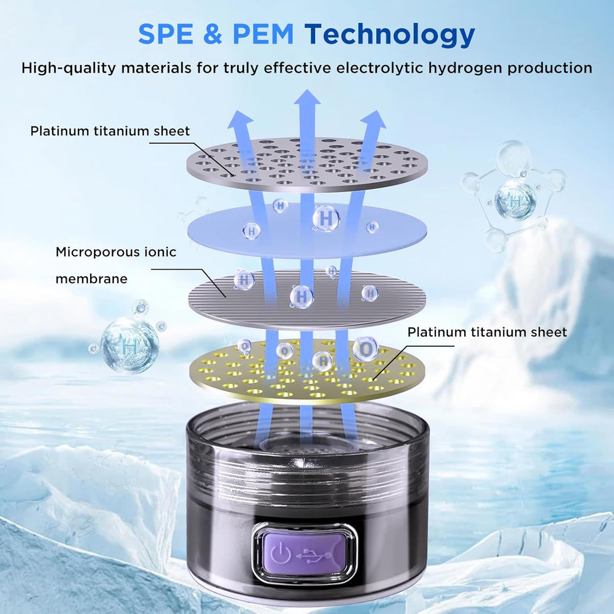 ElyHidro V2 1.5L Hydrogen Smart Water Bottle with SPE PEM Tech
