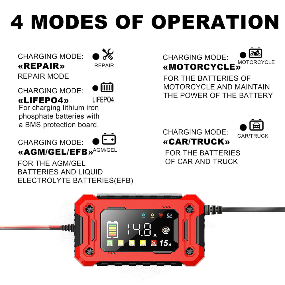 EnerOsci 15A Smart Car Battery Charger LiFePO4 Lithium Pulse Repair 12V/24V with HD Screen
