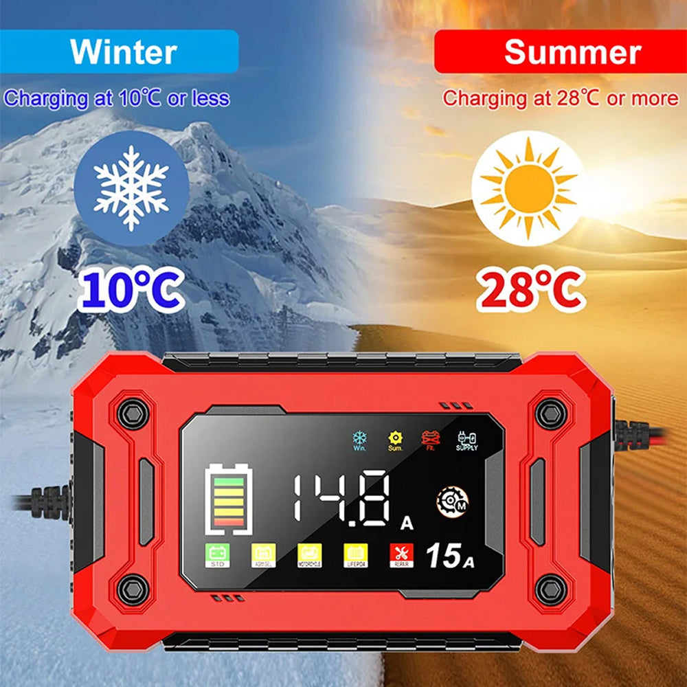 EnerOsci 15A Smart Car Battery Charger LiFePO4 Lithium Pulse Repair 12V/24V with HD Screen