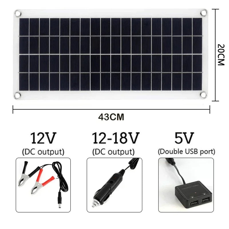EsrixSun Portable 18V Solar Panel Kit with High-Efficiency Conversion, Dual USB/DC Output and HD LCD Charge Controller