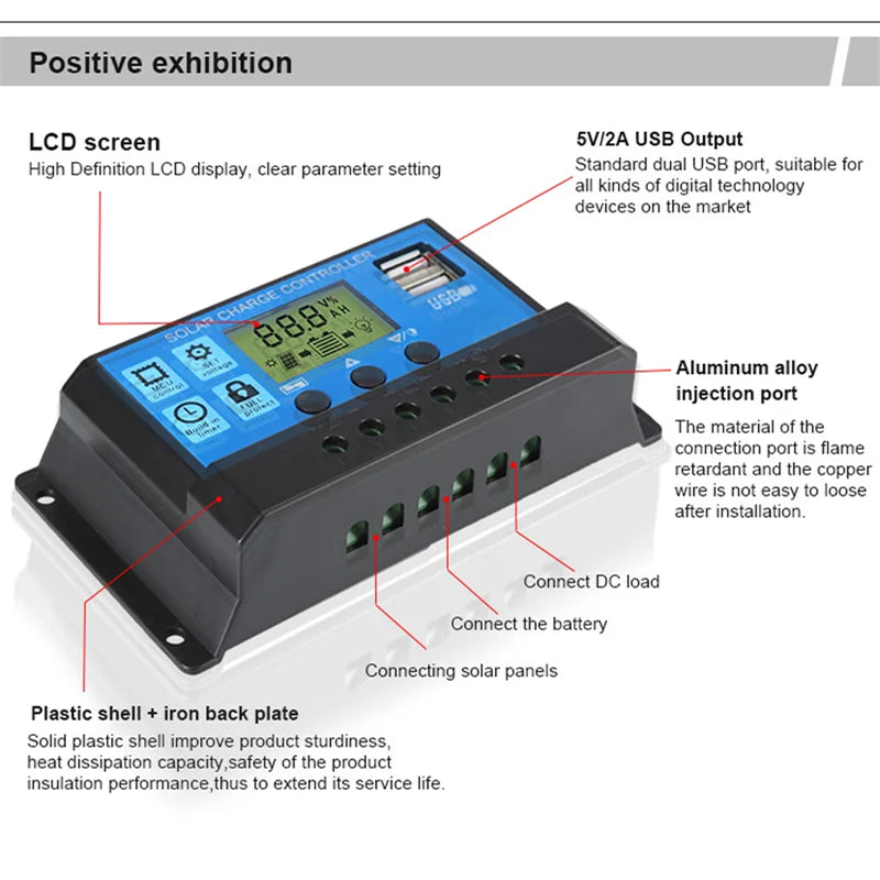 EsrixSun Portable 18V Solar Panel Kit with High-Efficiency Conversion, Dual USB/DC Output and HD LCD Charge Controller