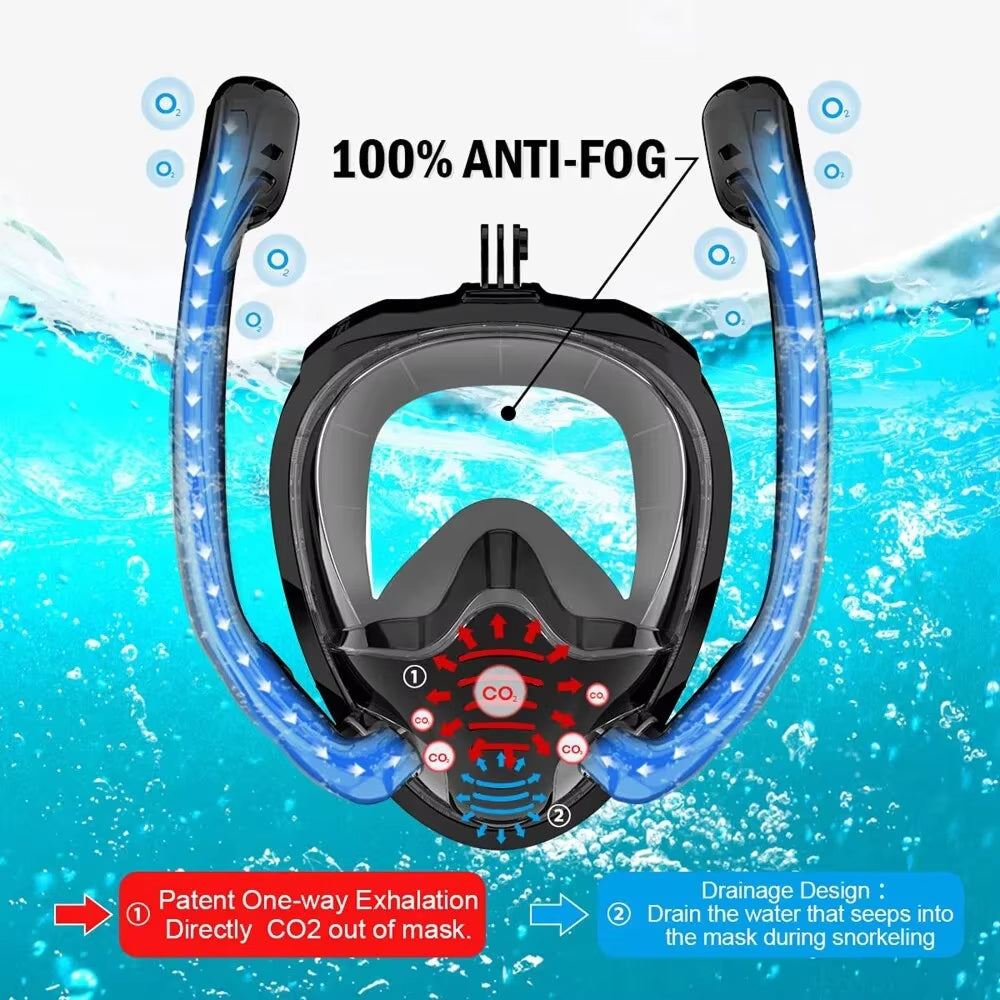 FacoAqua Full Face Snorkel Mask Dual Tube 180° Panoramic View Anti-Fog Anti-Leak