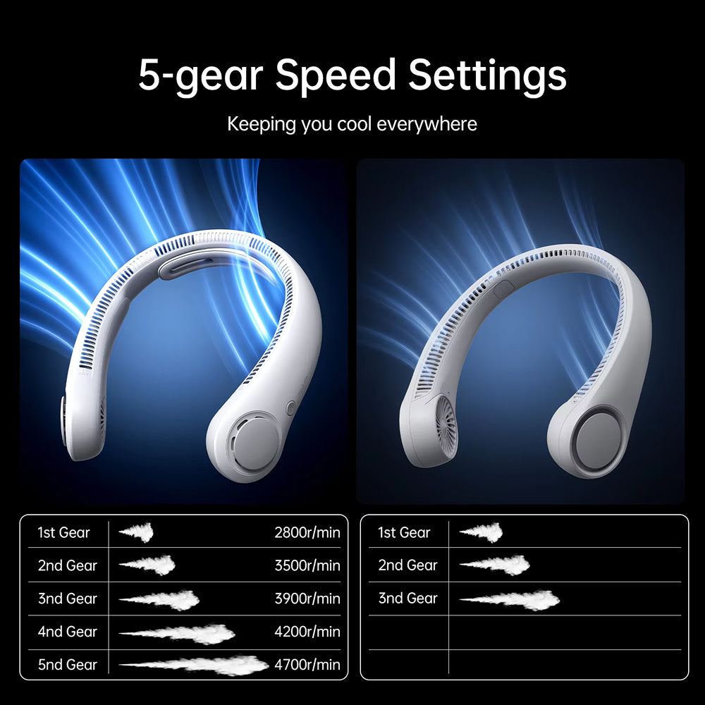 FaniWixe Neck Fan - 5-Speed Bladeless Personal Cooling Neck Fan